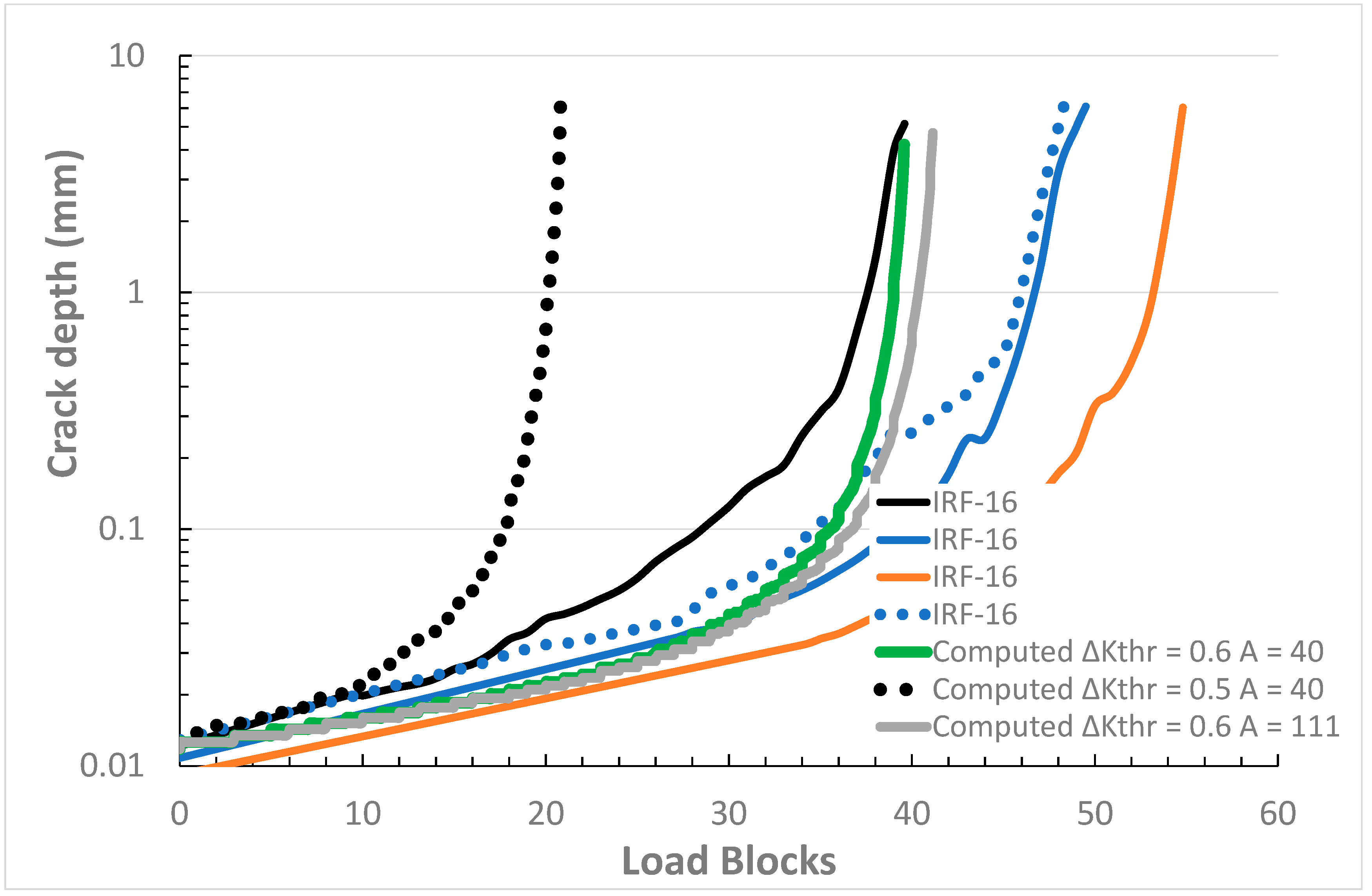 Metals 10 00944 g008 Metals 10 00944 g008