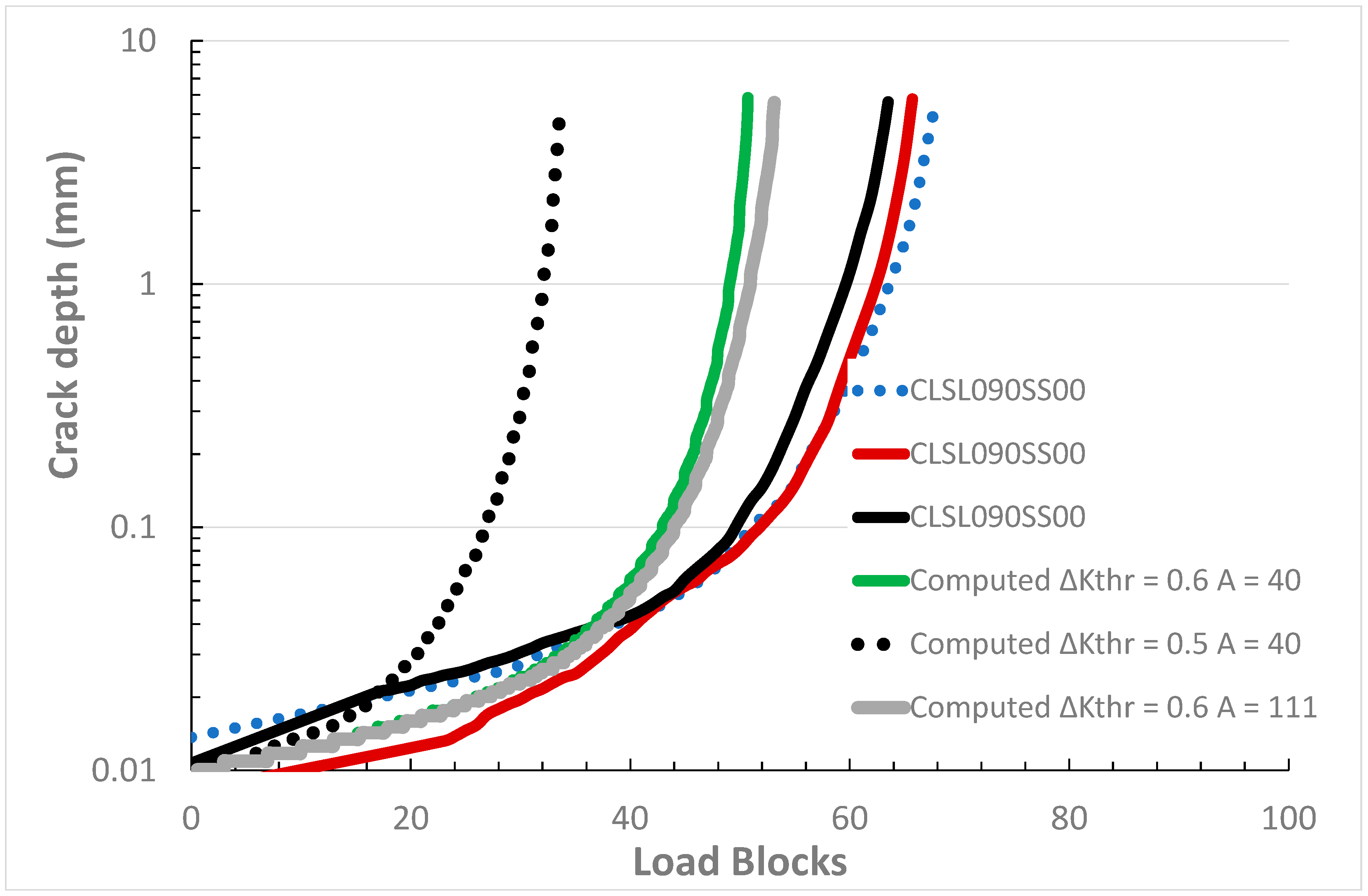 Metals 10 00944 g009 Metals 10 00944 g009