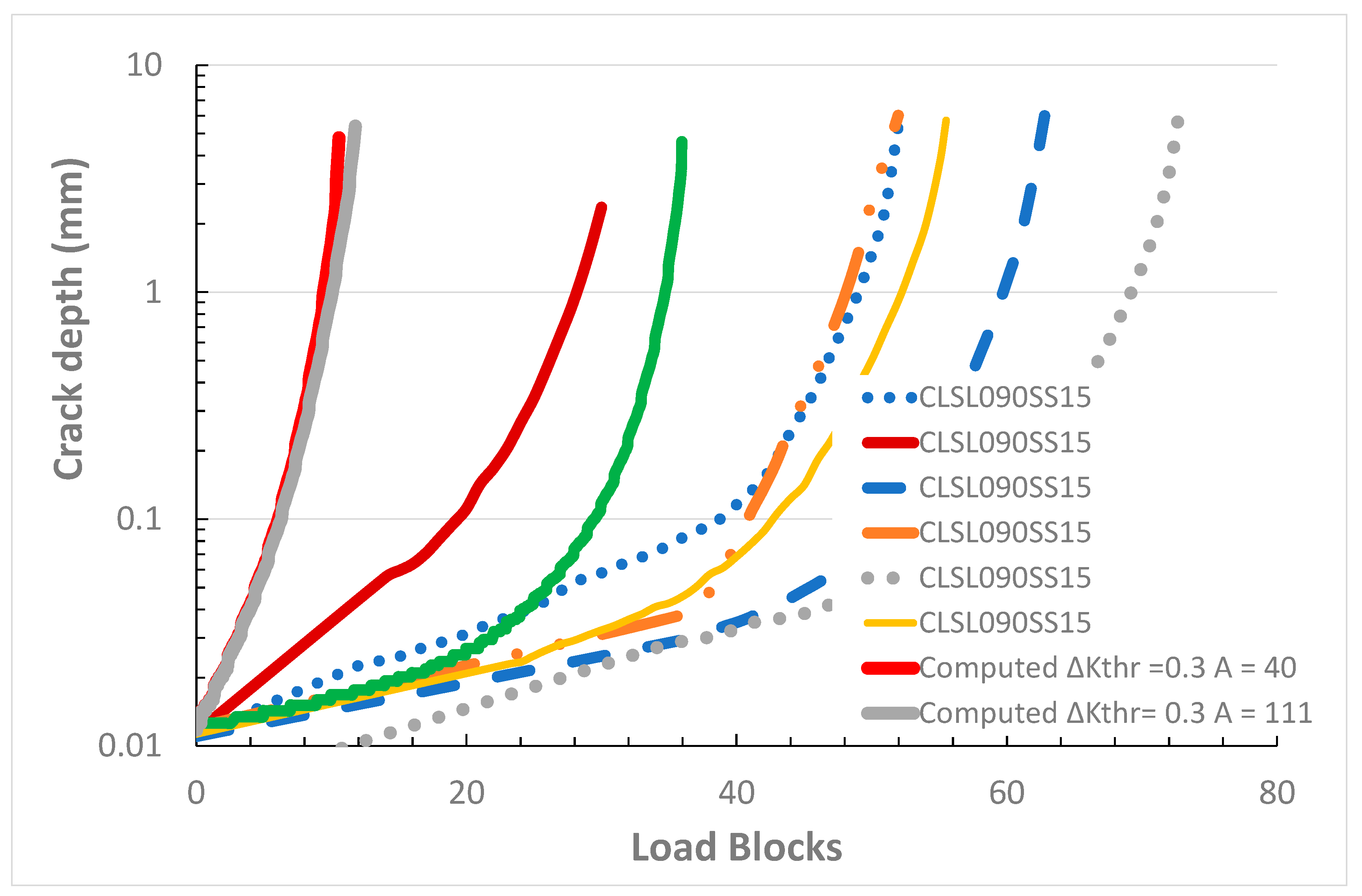 Metals 10 00944 g015 Metals 10 00944 g015