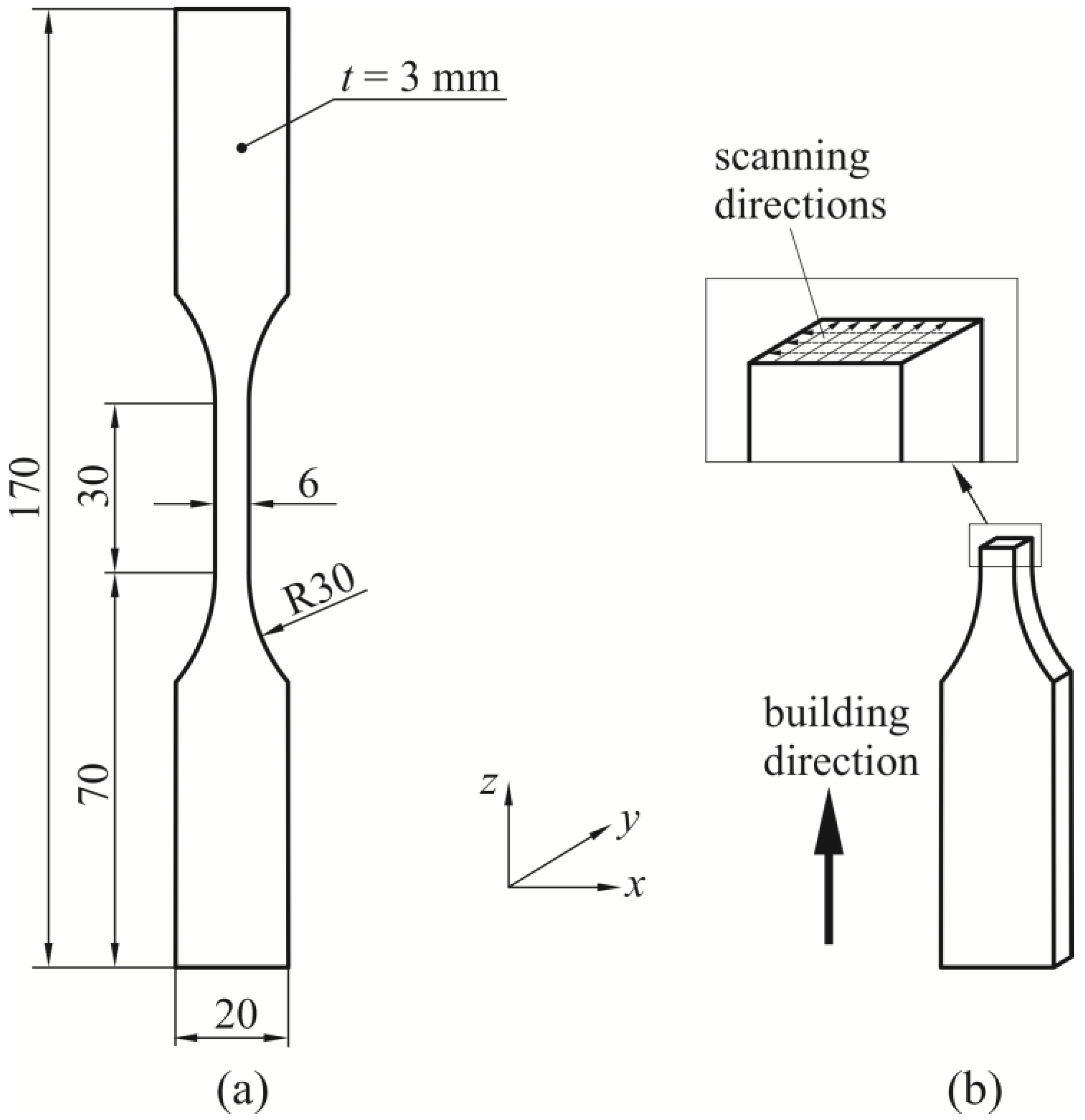 Metals 10 00945 g004