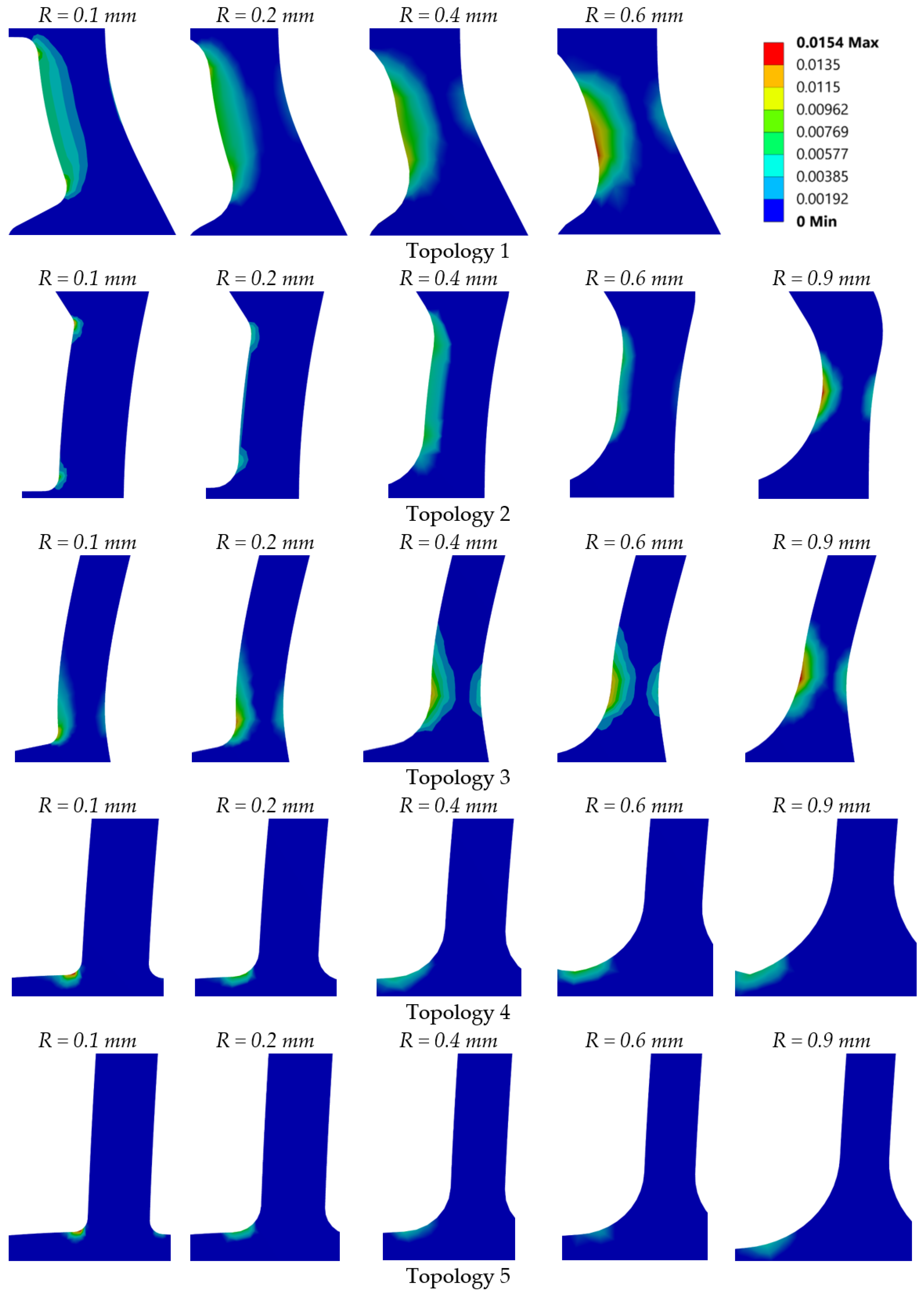 Metals 10 00945 g010