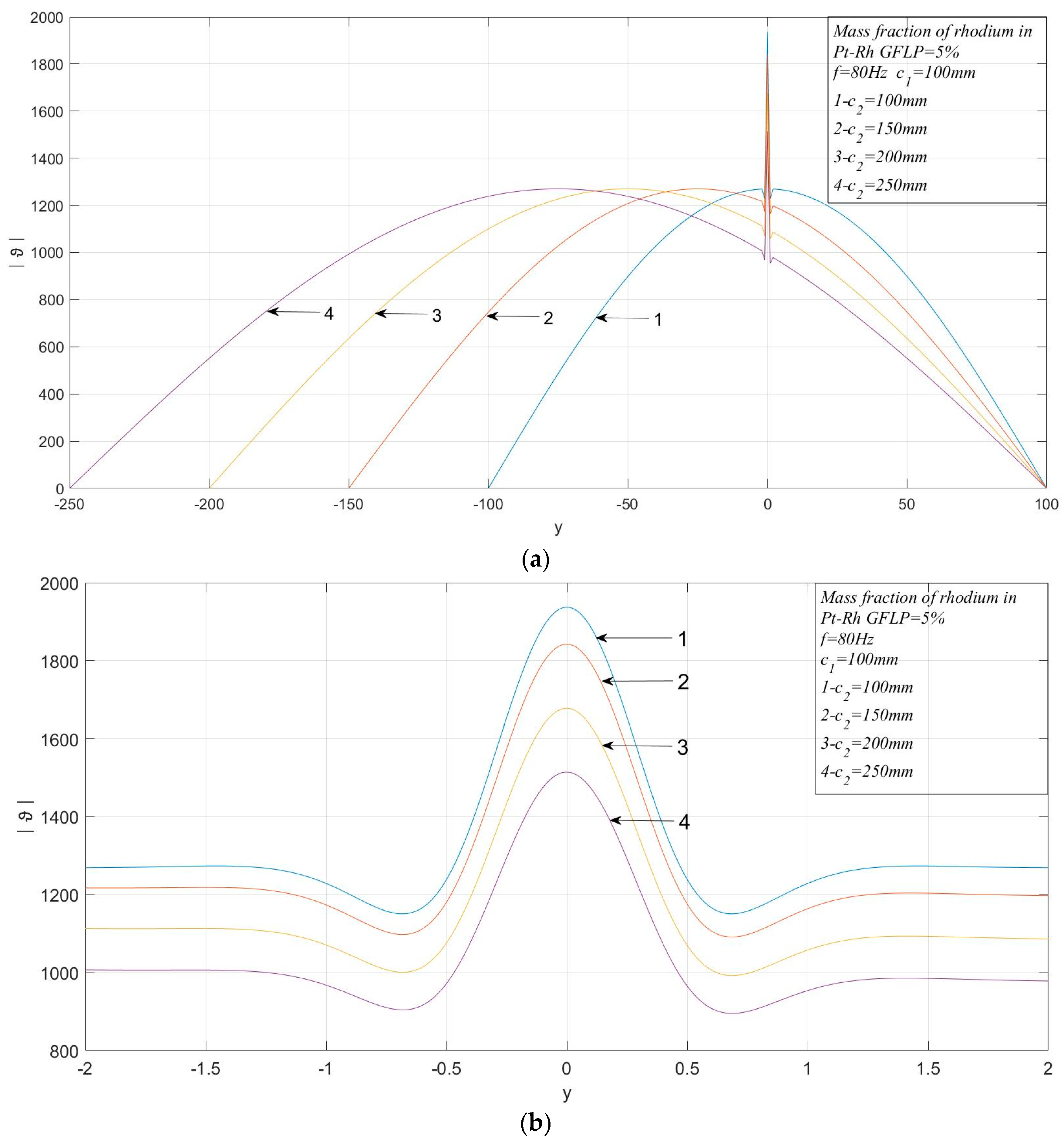 Metals 10 00946 g004 550