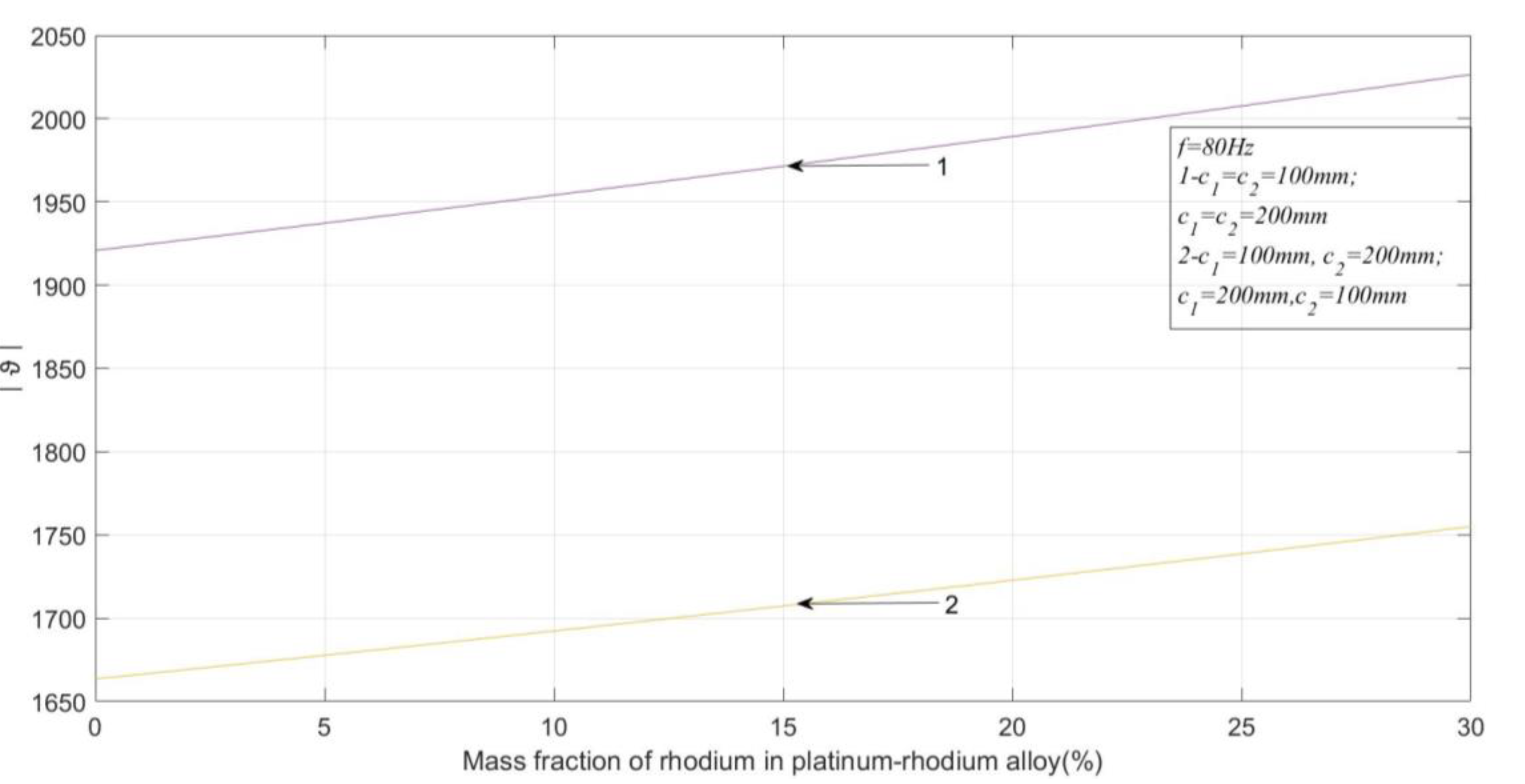 Metals 10 00946 g005 550