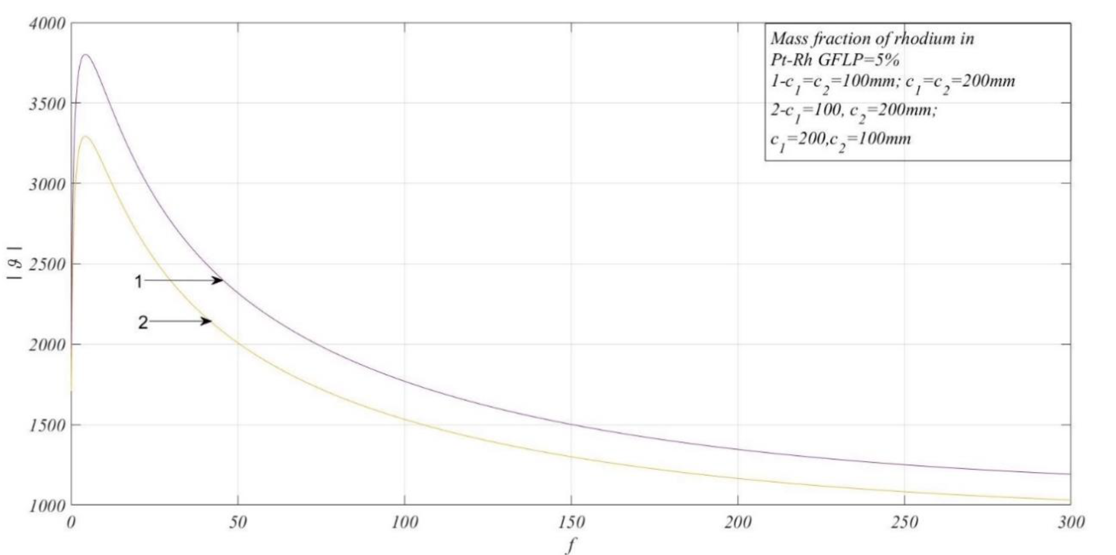Metals 10 00946 g006 550