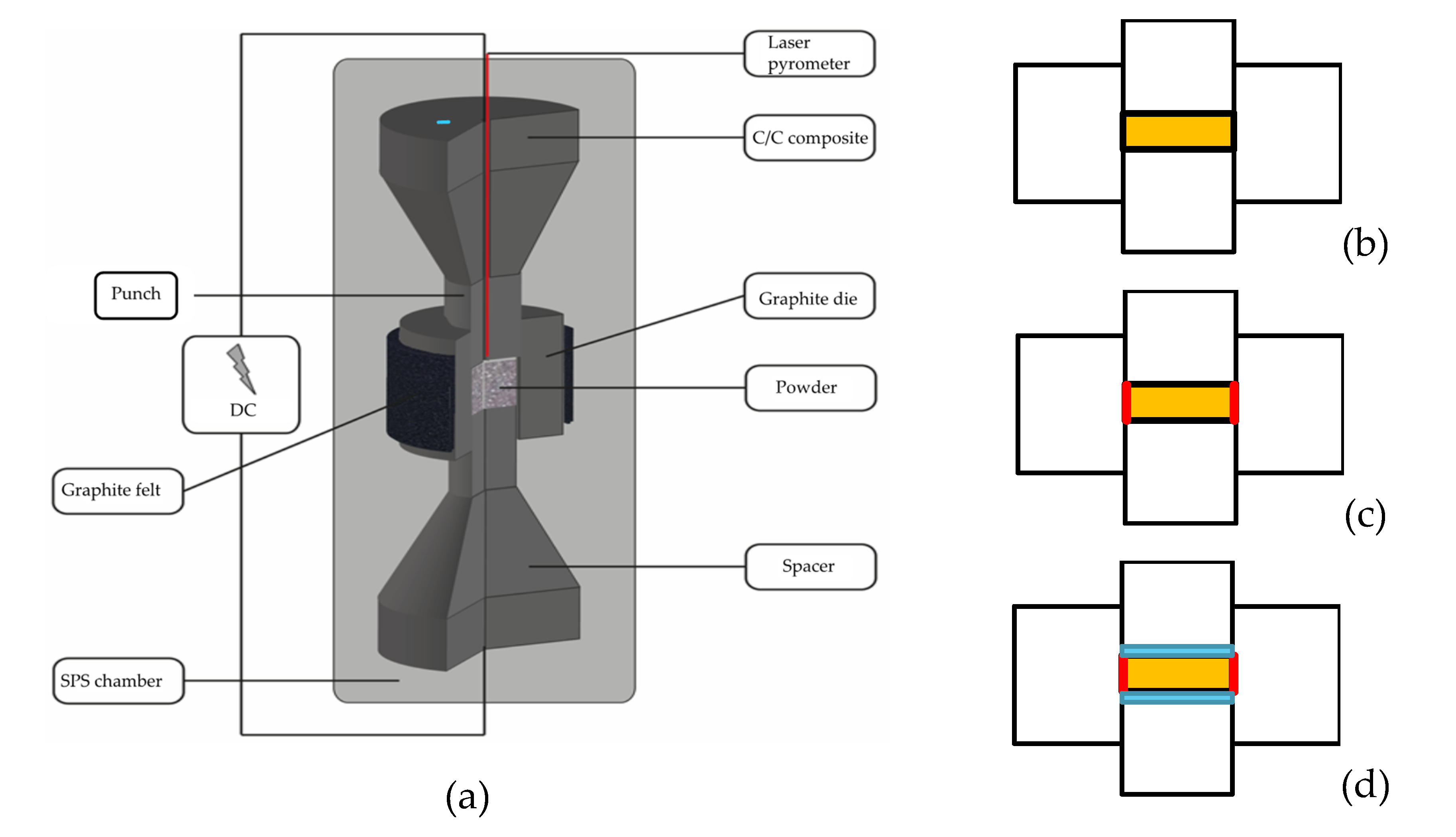 Metals 10 00948 g003