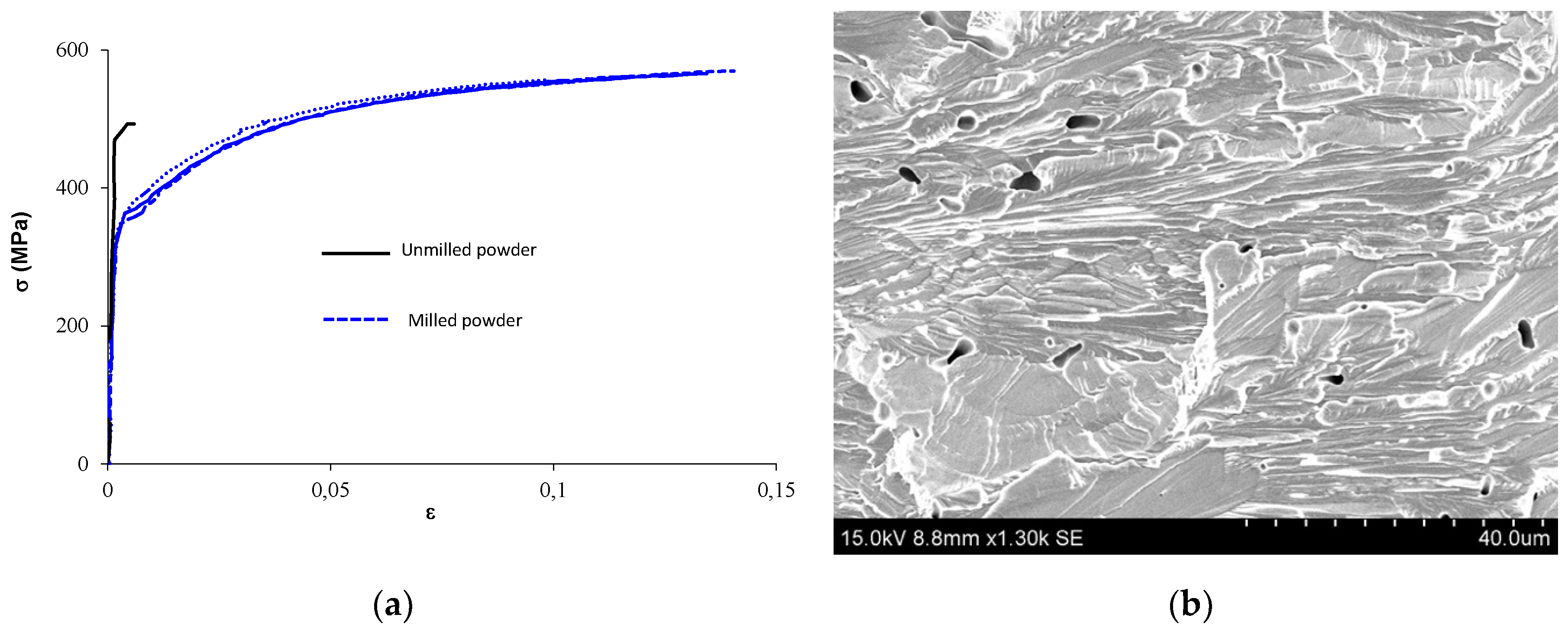 Metals 10 00948 g017