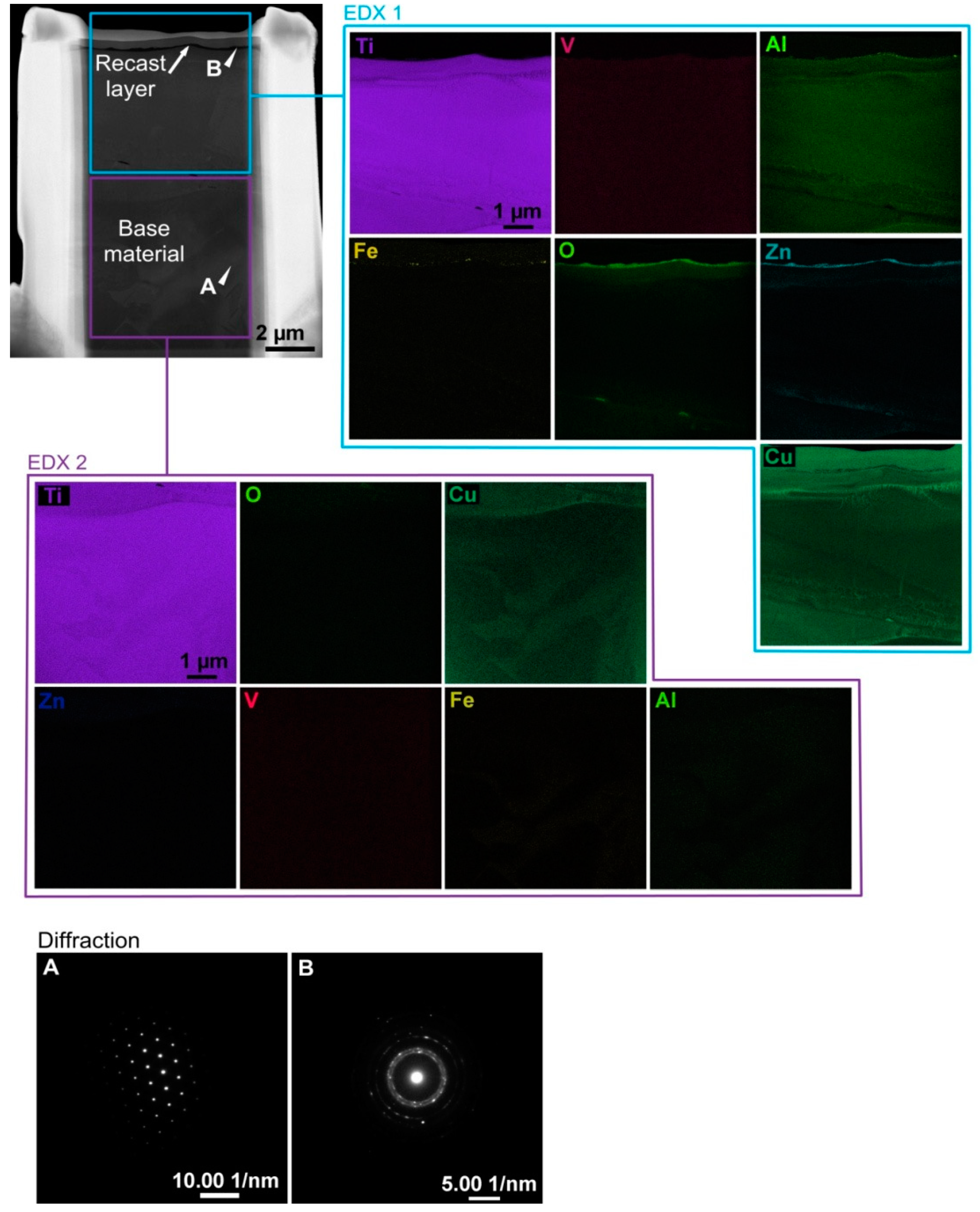 Metals 10 00949 g006