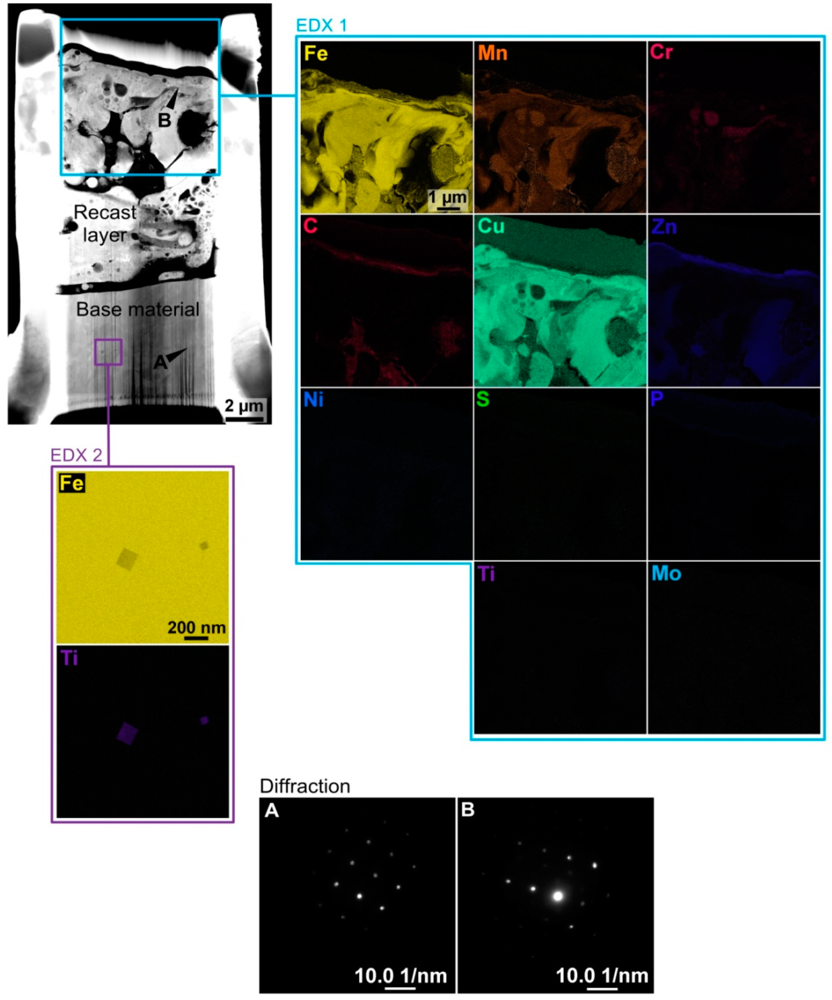 Metals 10 00949 g008