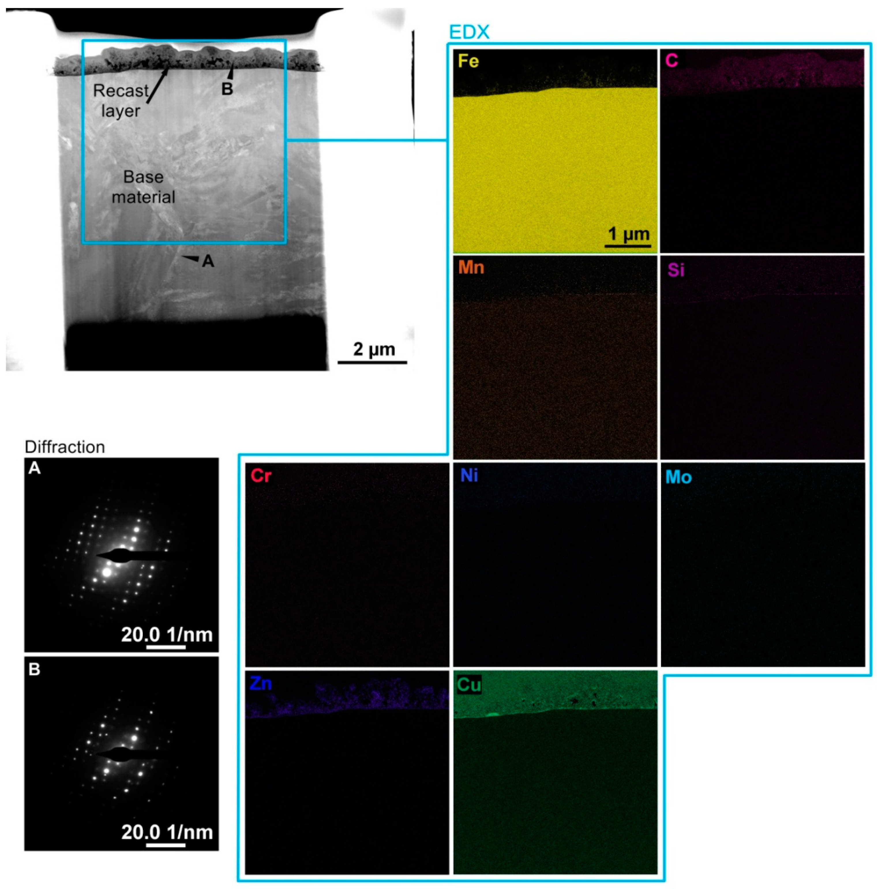 Metals 10 00949 g009