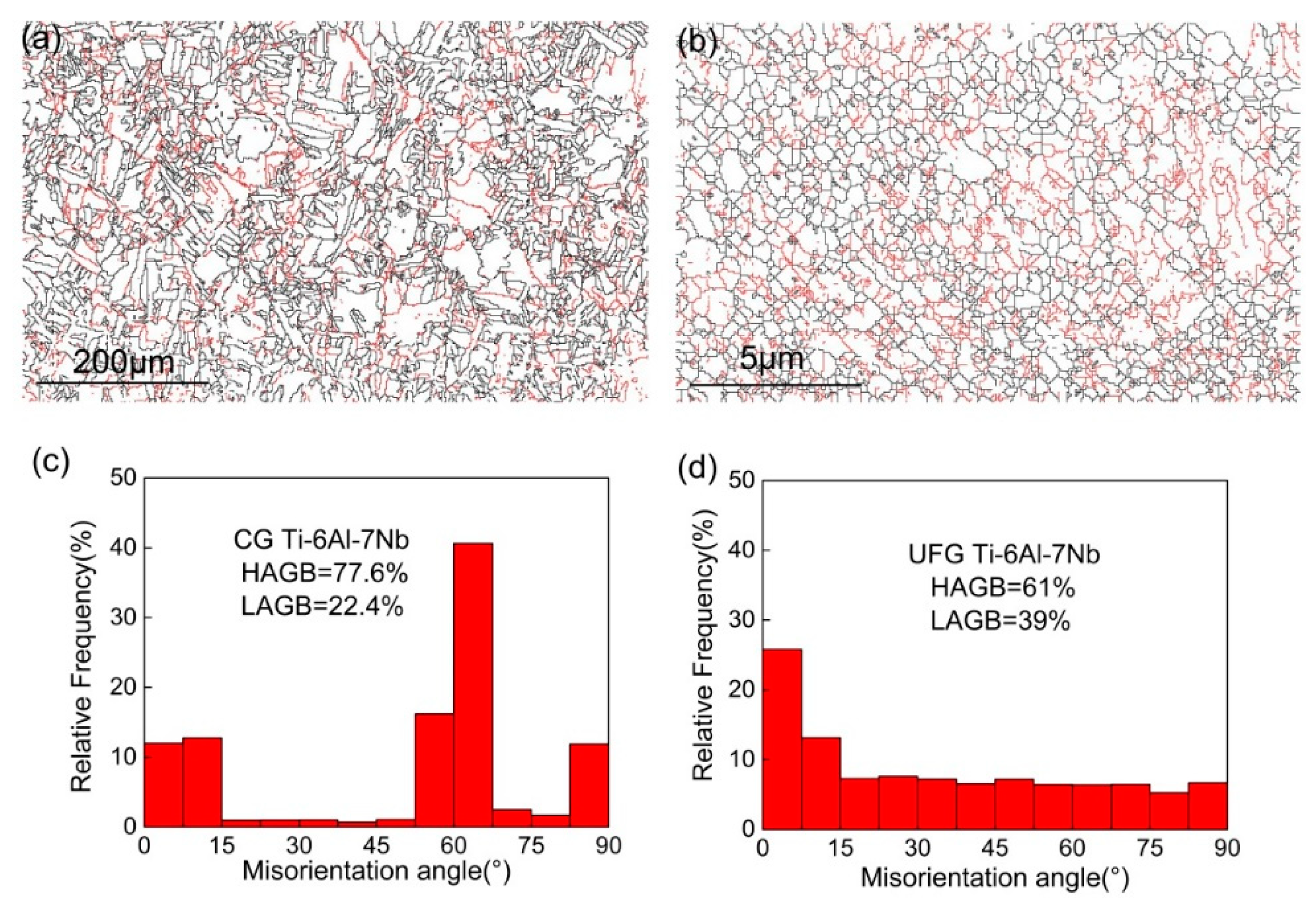 Metals 10 00950 g002