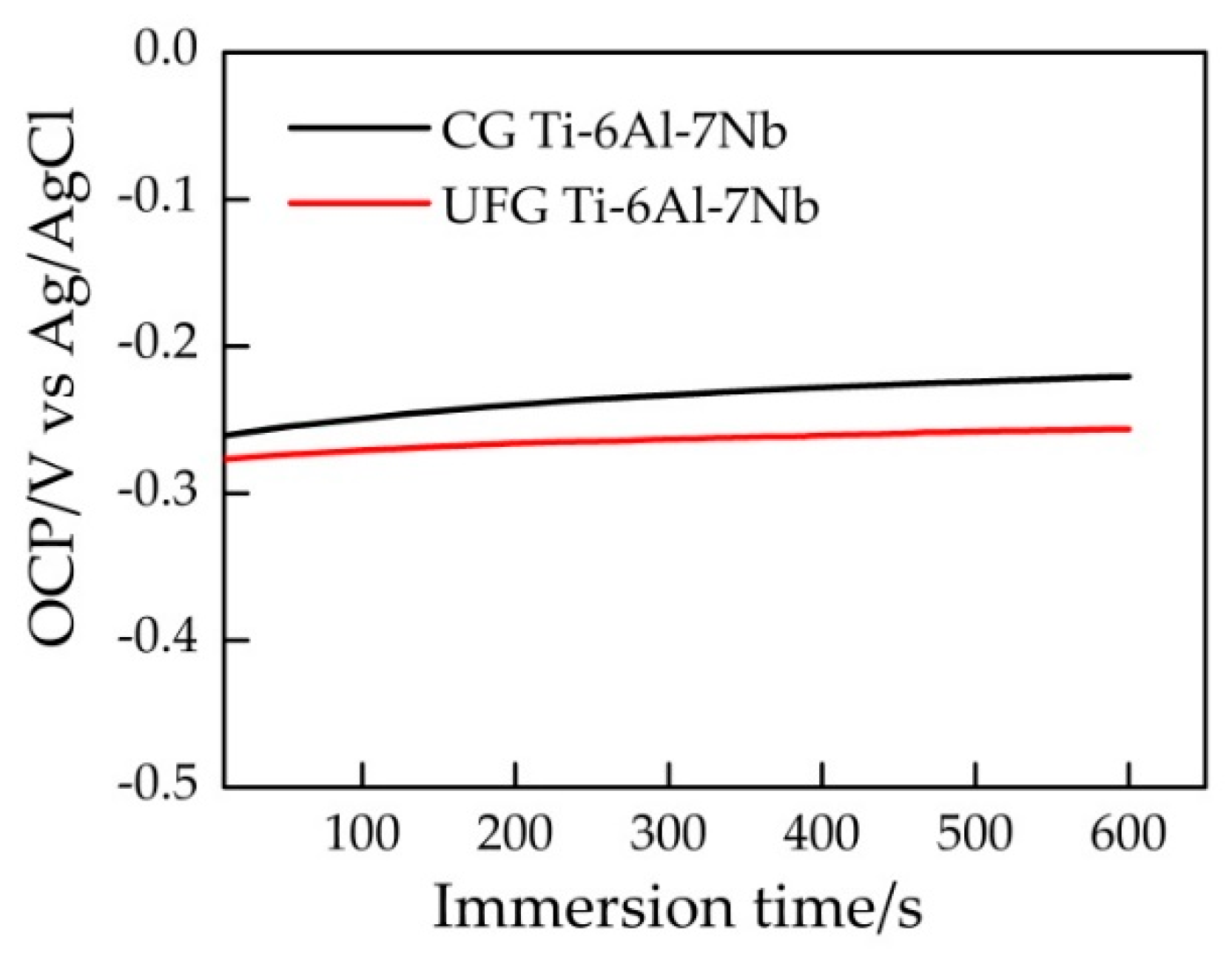 Metals 10 00950 g003