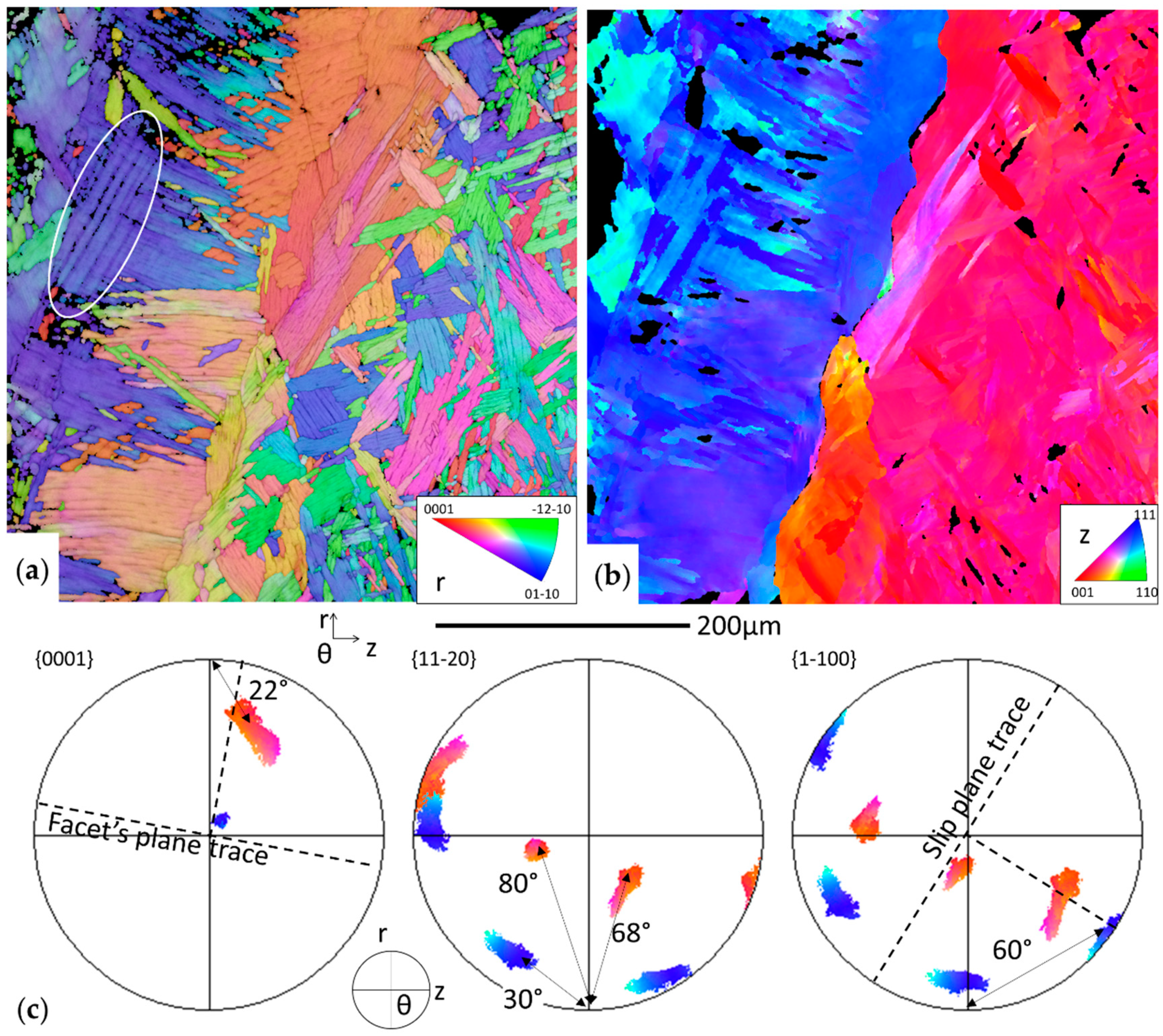 Metals 10 00951 g007