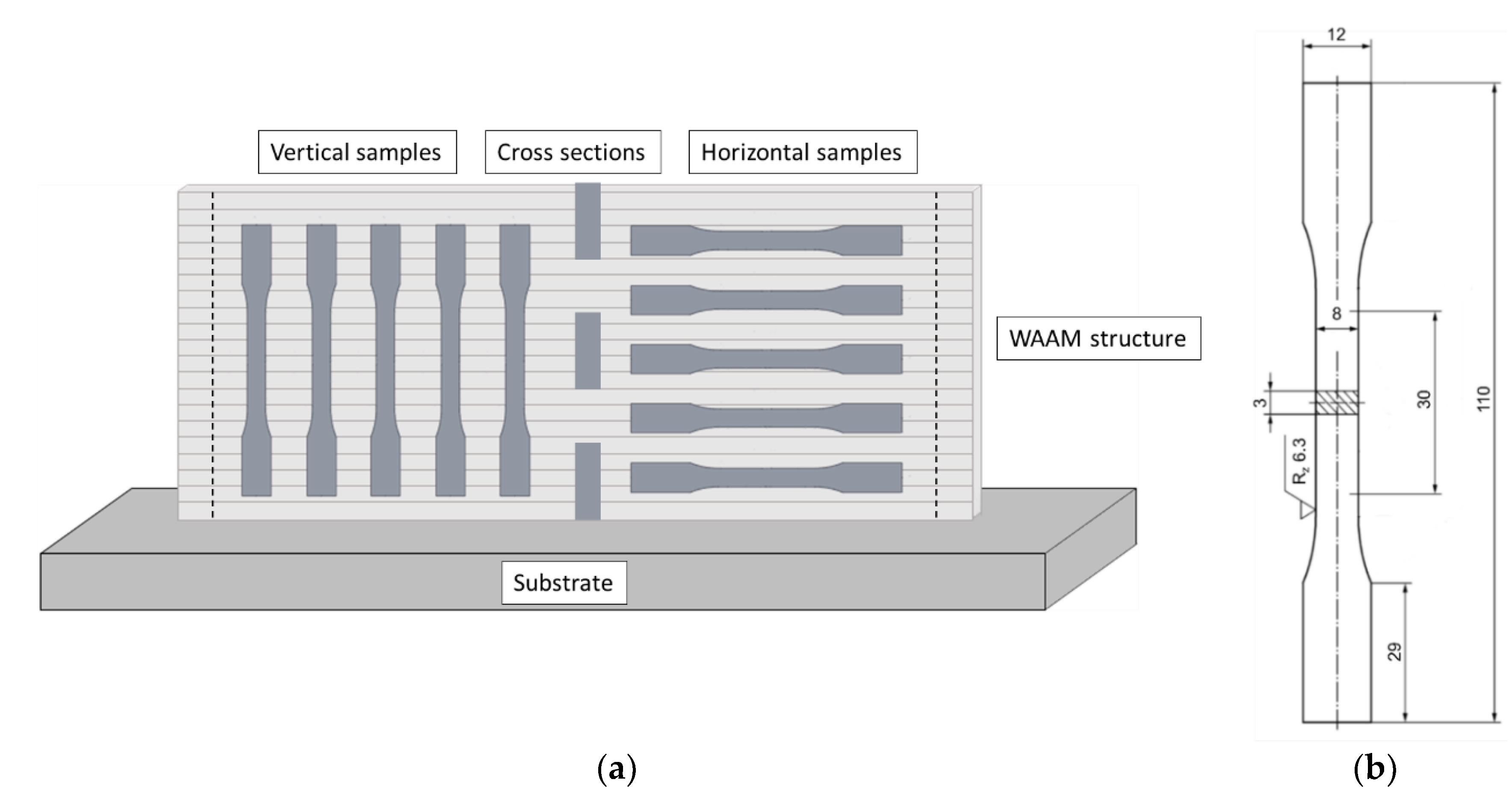 Metals 10 00952 g002 Metals 10 00952 g002