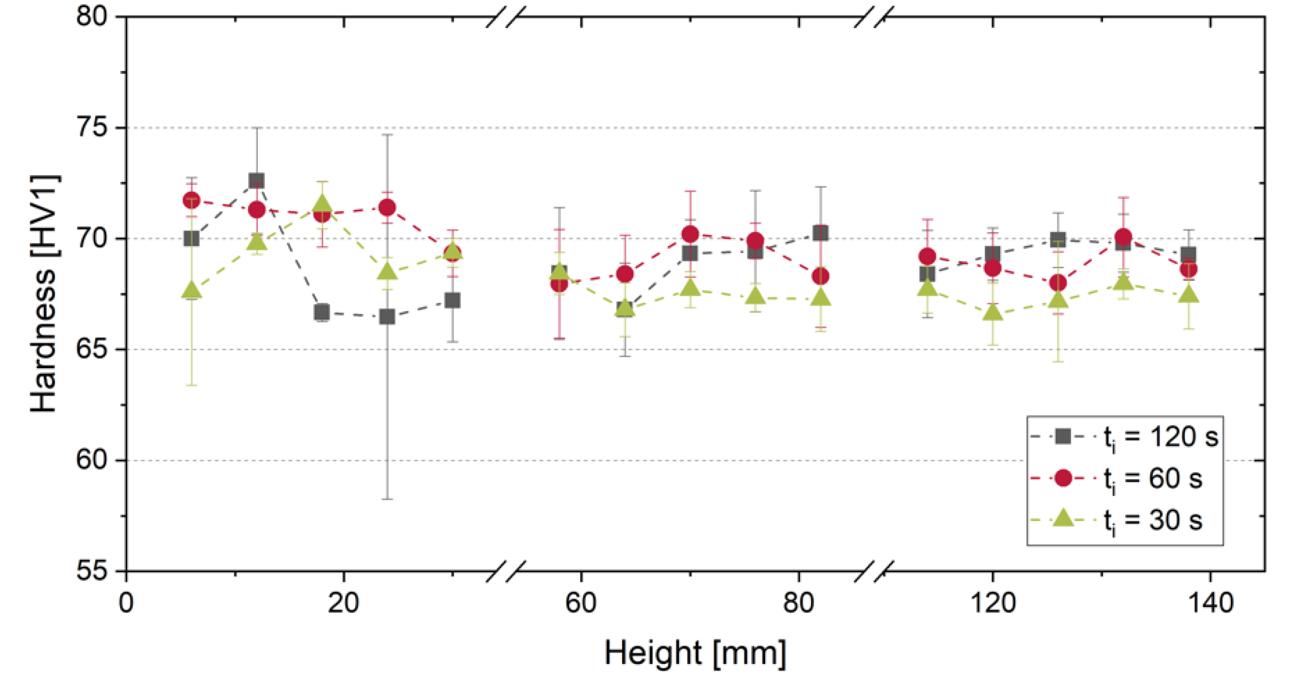 Metals 10 00952 g008 Metals 10 00952 g008