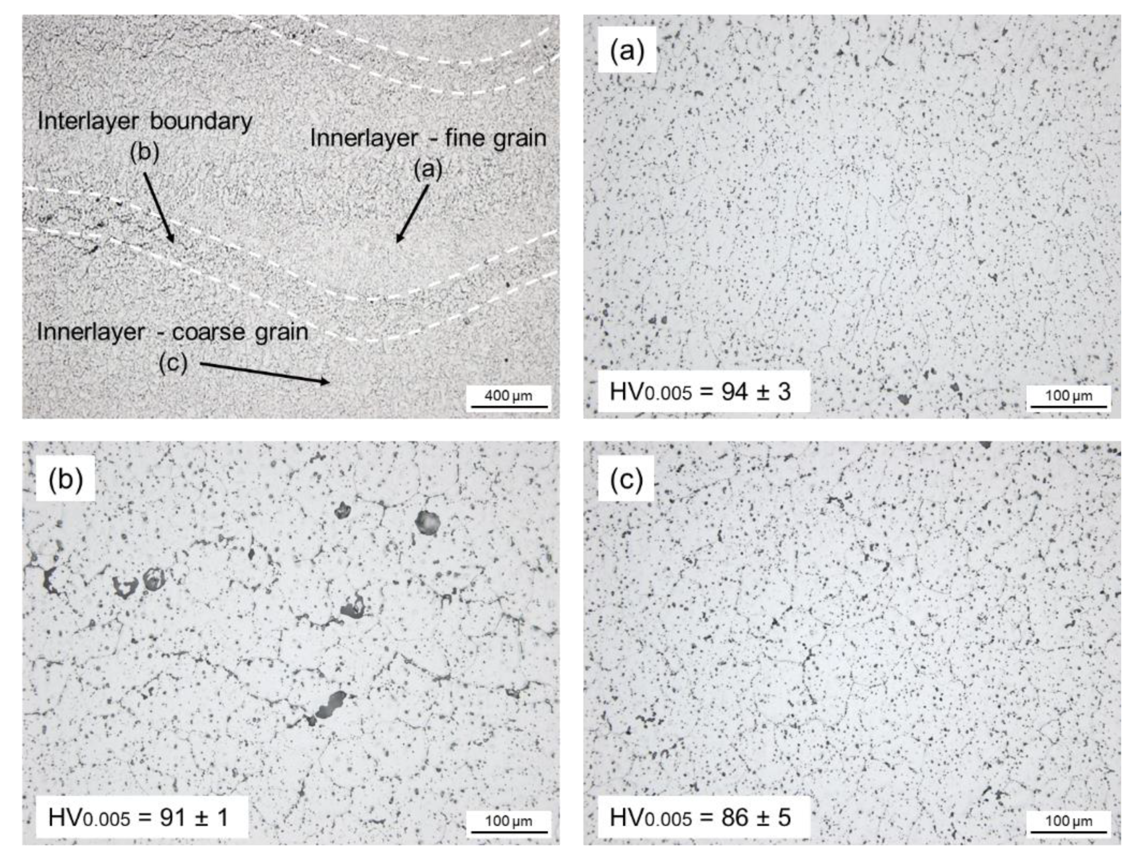 Metals 10 00952 g010 Metals 10 00952 g010