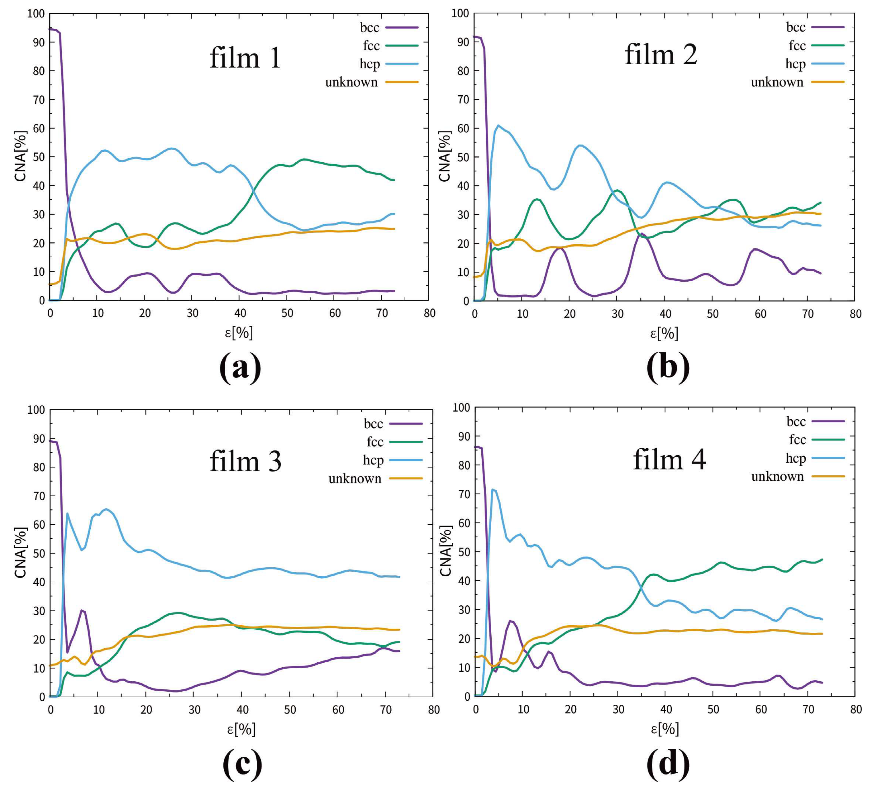 Metals 10 00953 g004 Metals 10 00953 g004