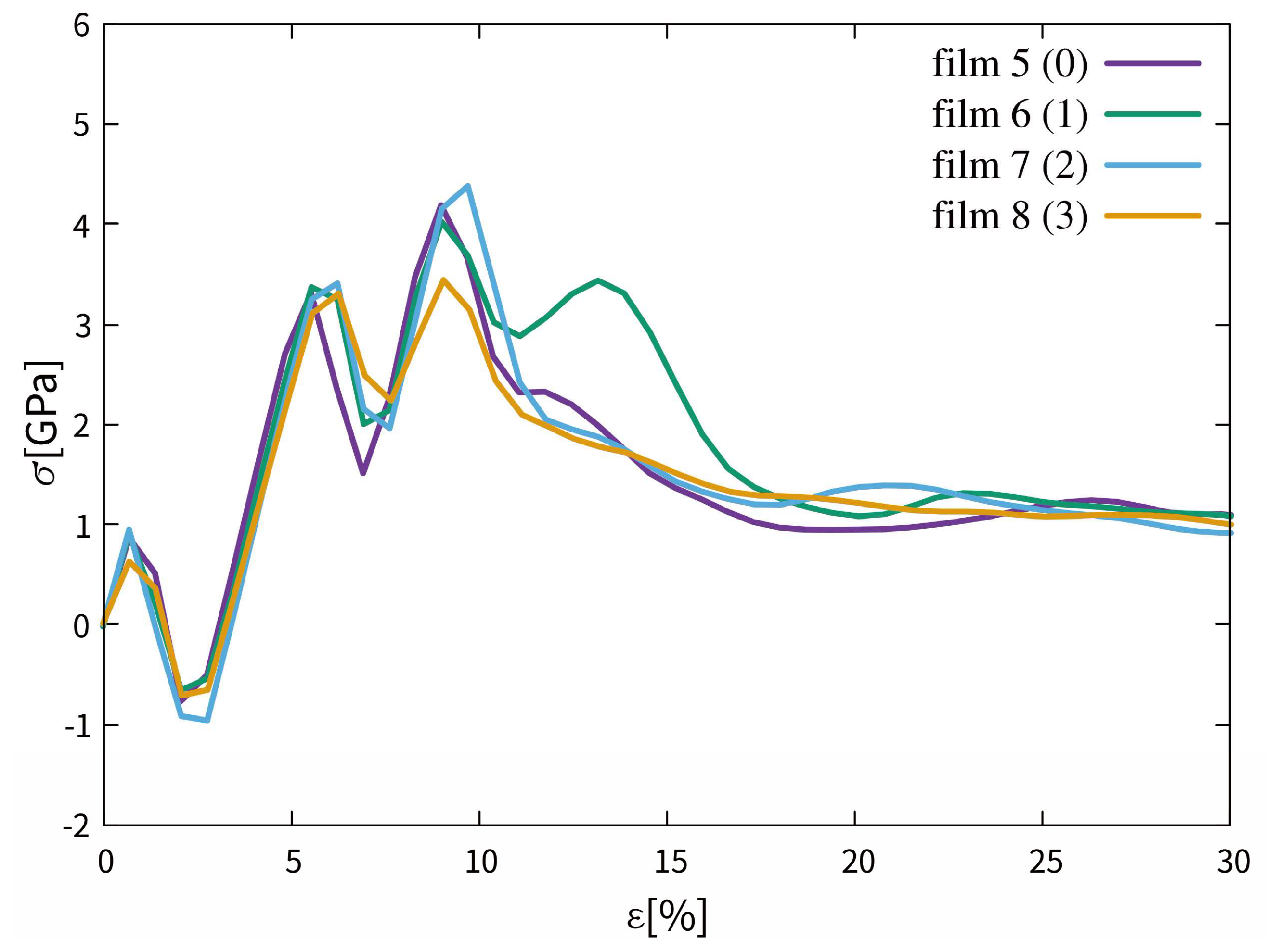 Metals 10 00953 g008 Metals 10 00953 g008