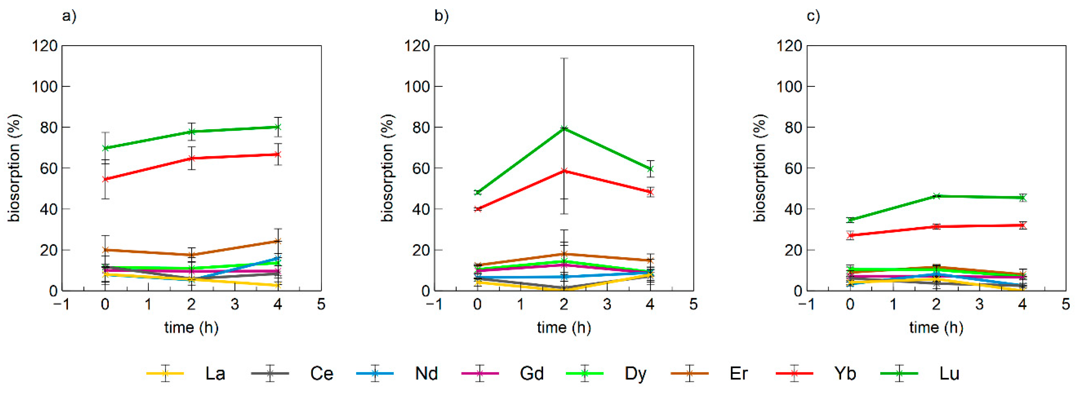 Metals 10 00954 g001