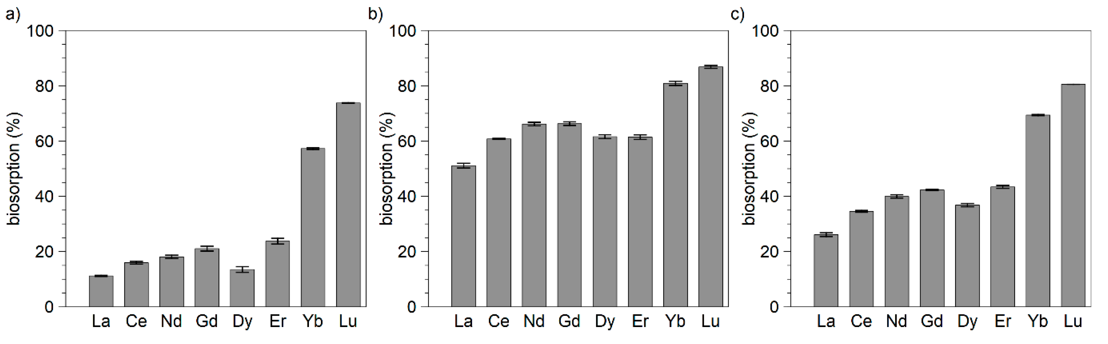 Metals 10 00954 g002