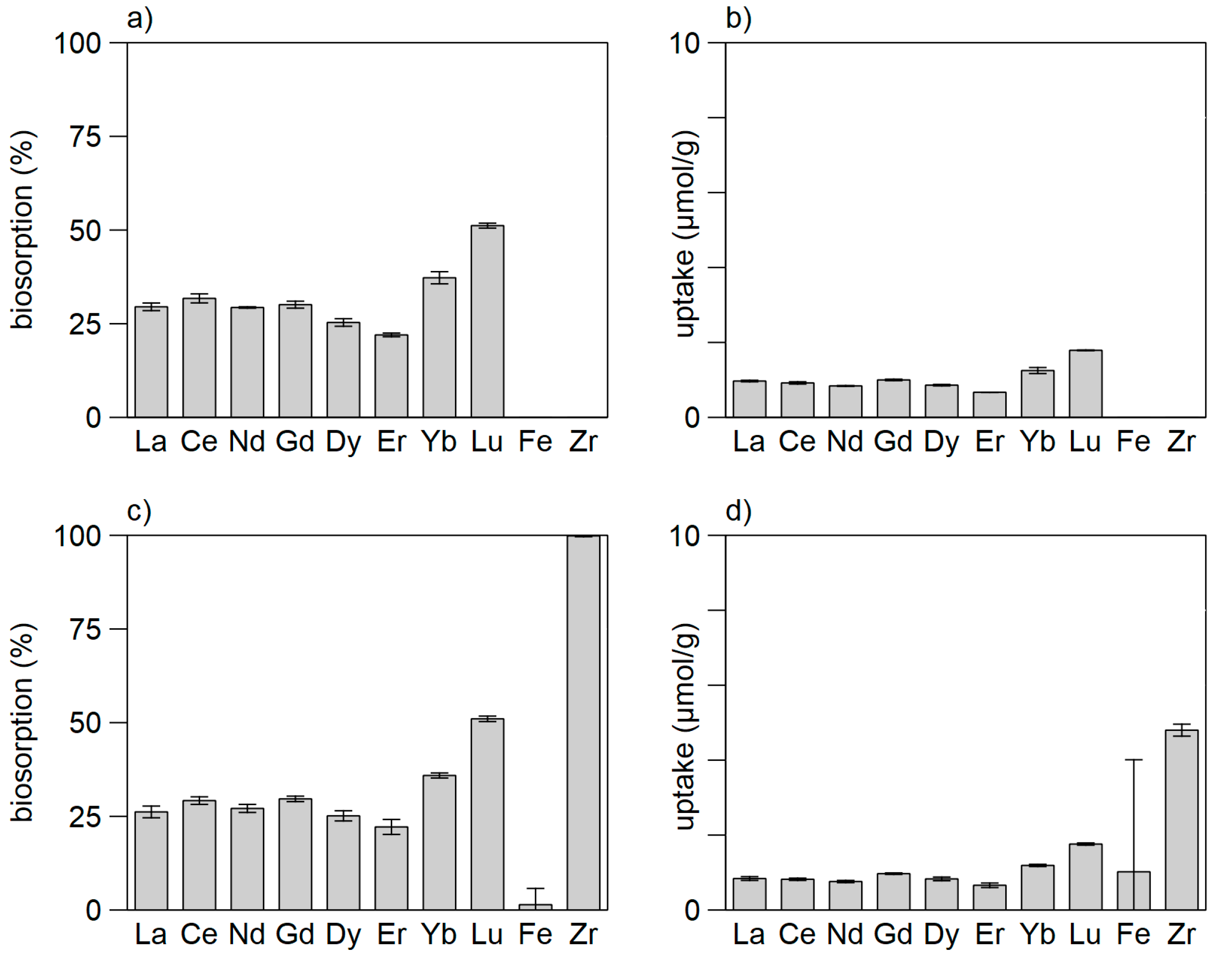 Metals 10 00954 g004
