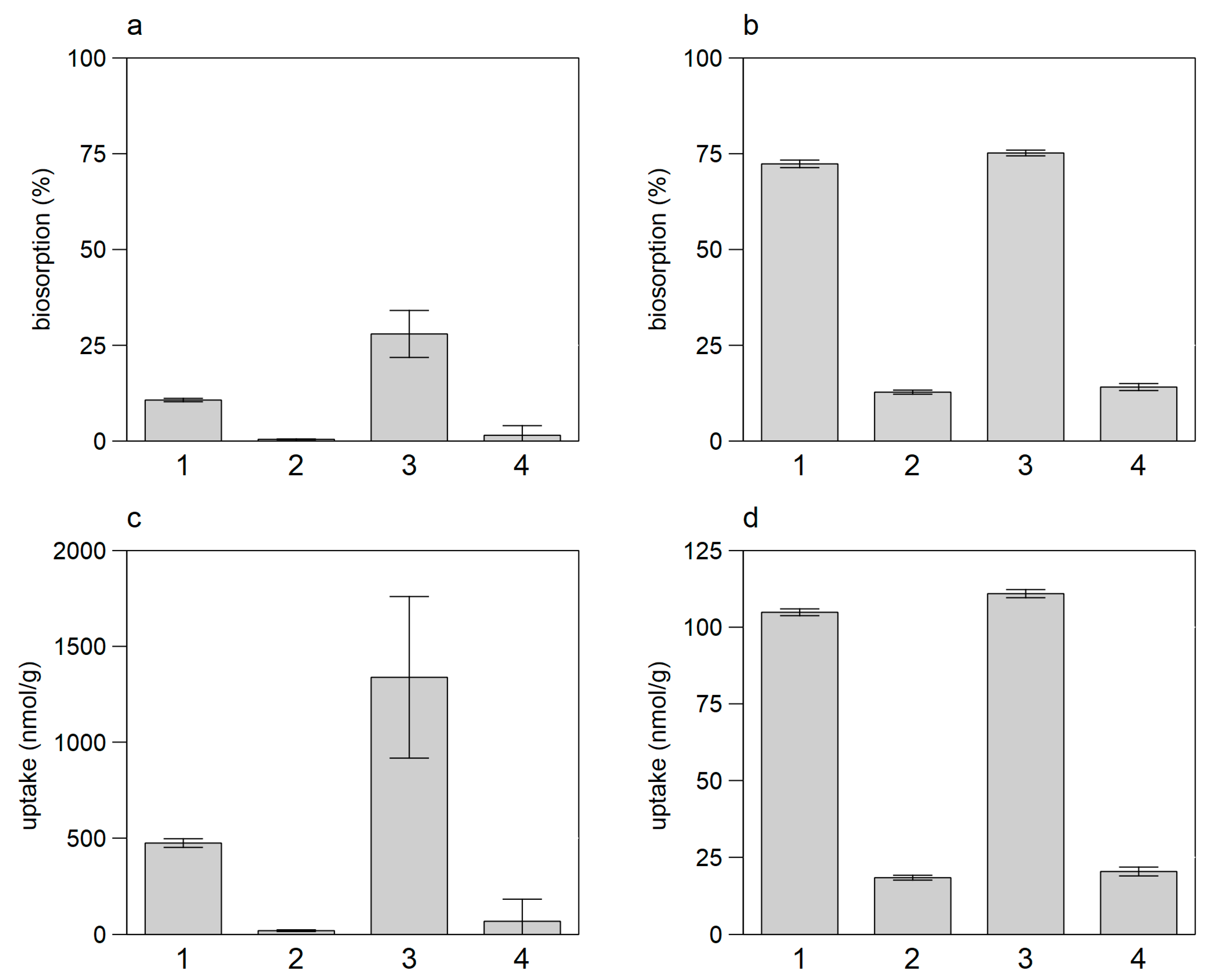 Metals 10 00954 g006