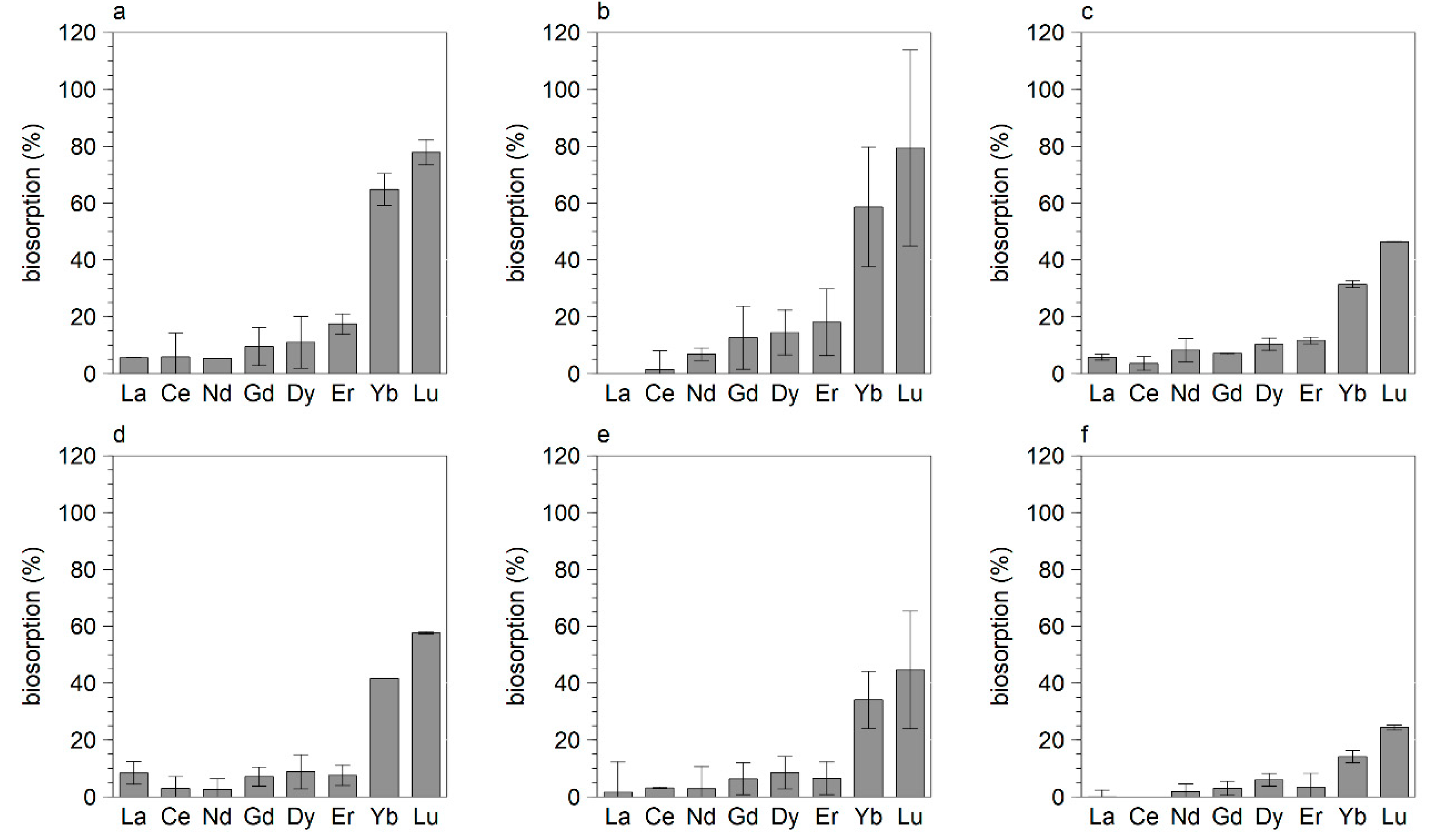 Metals 10 00954 g007