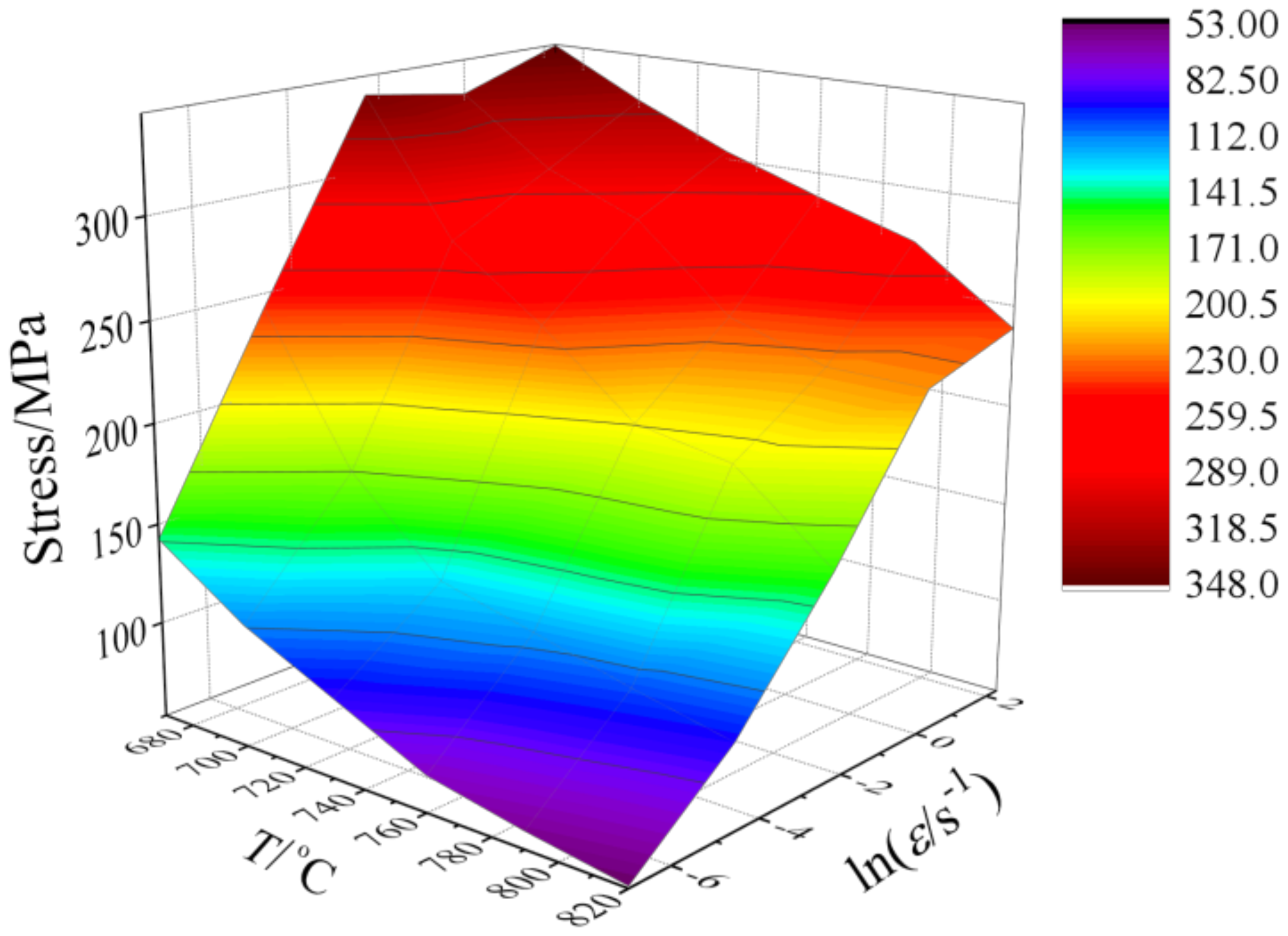 Metals 10 00956 g003