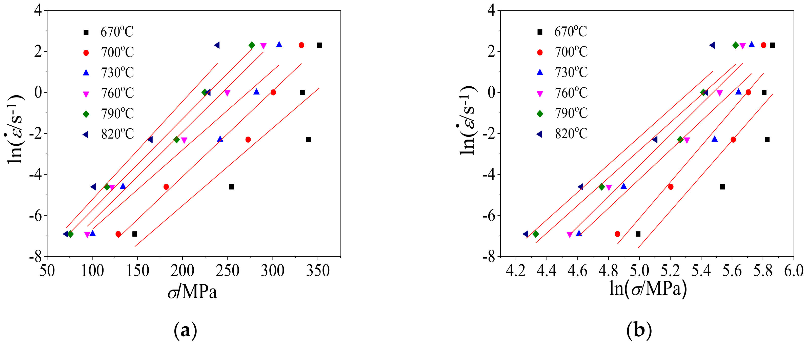 Metals 10 00956 g004