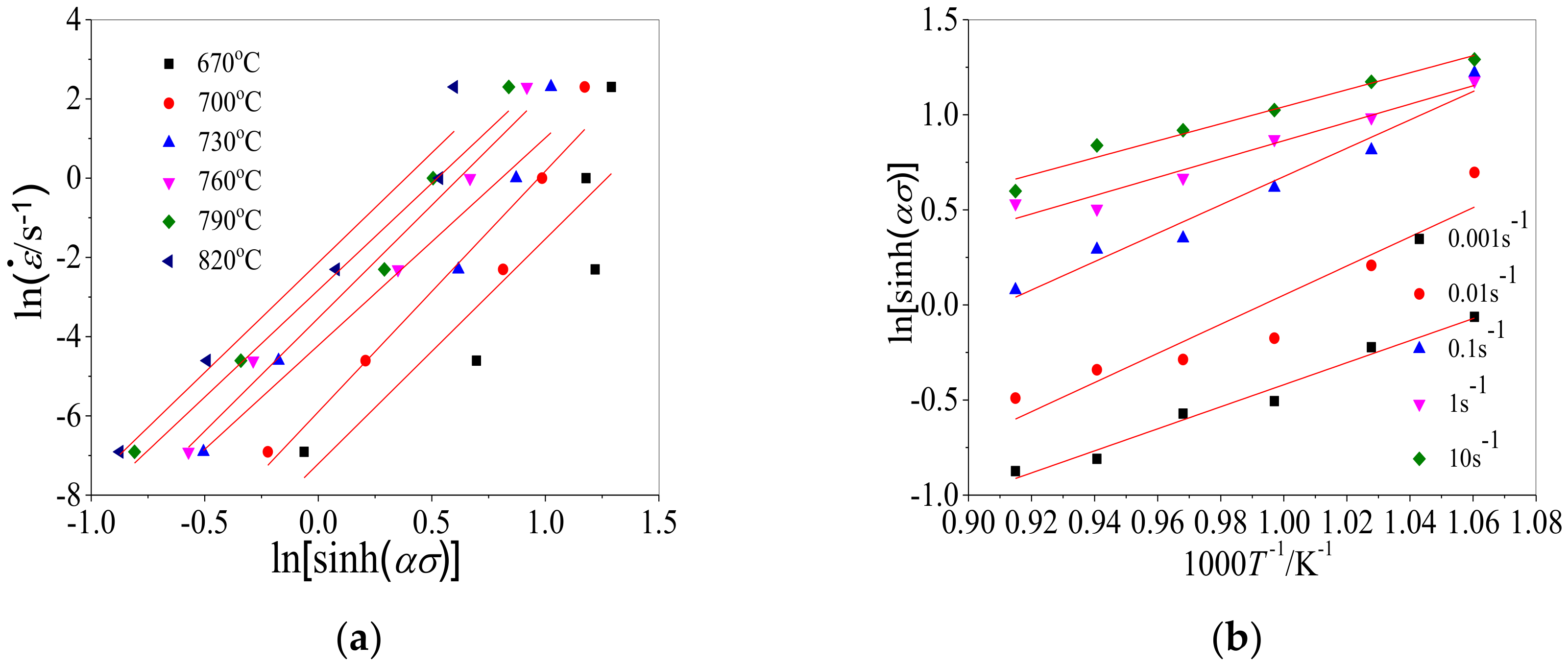 Metals 10 00956 g005