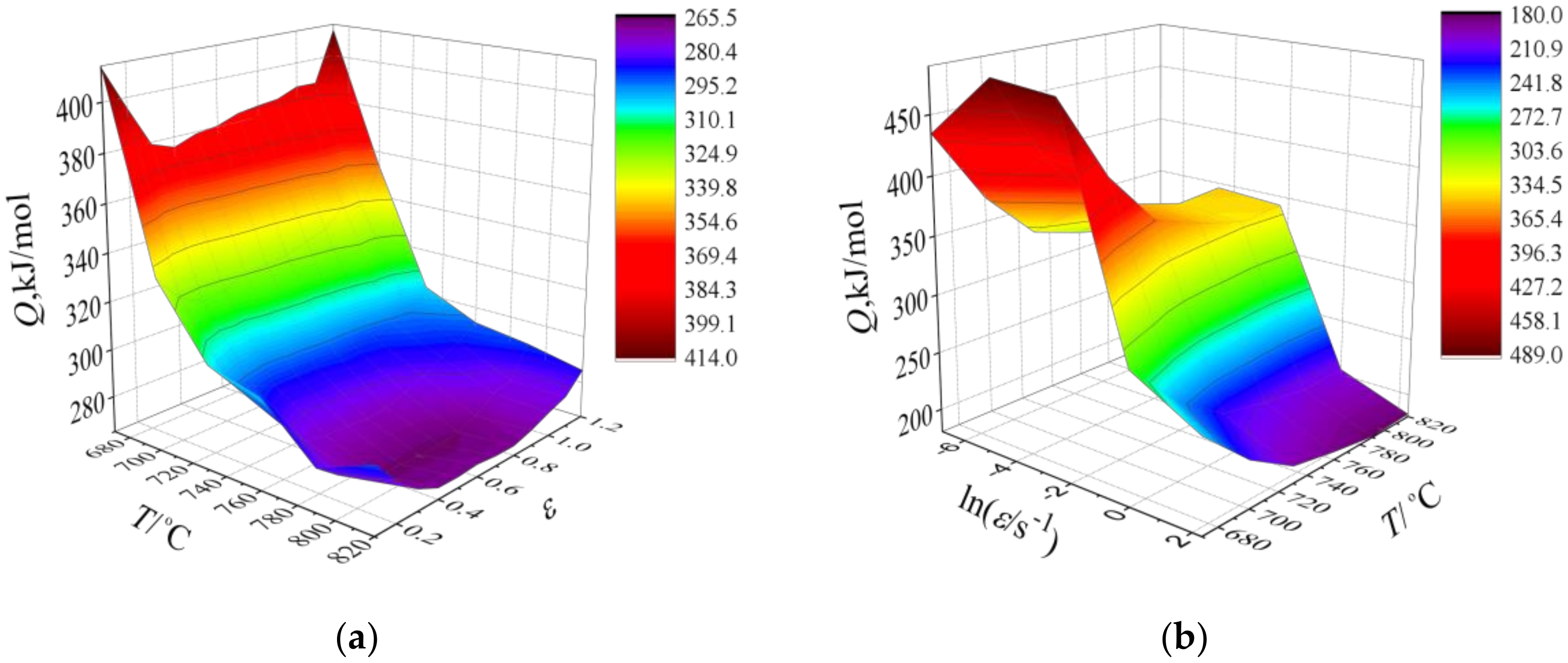 Metals 10 00956 g006