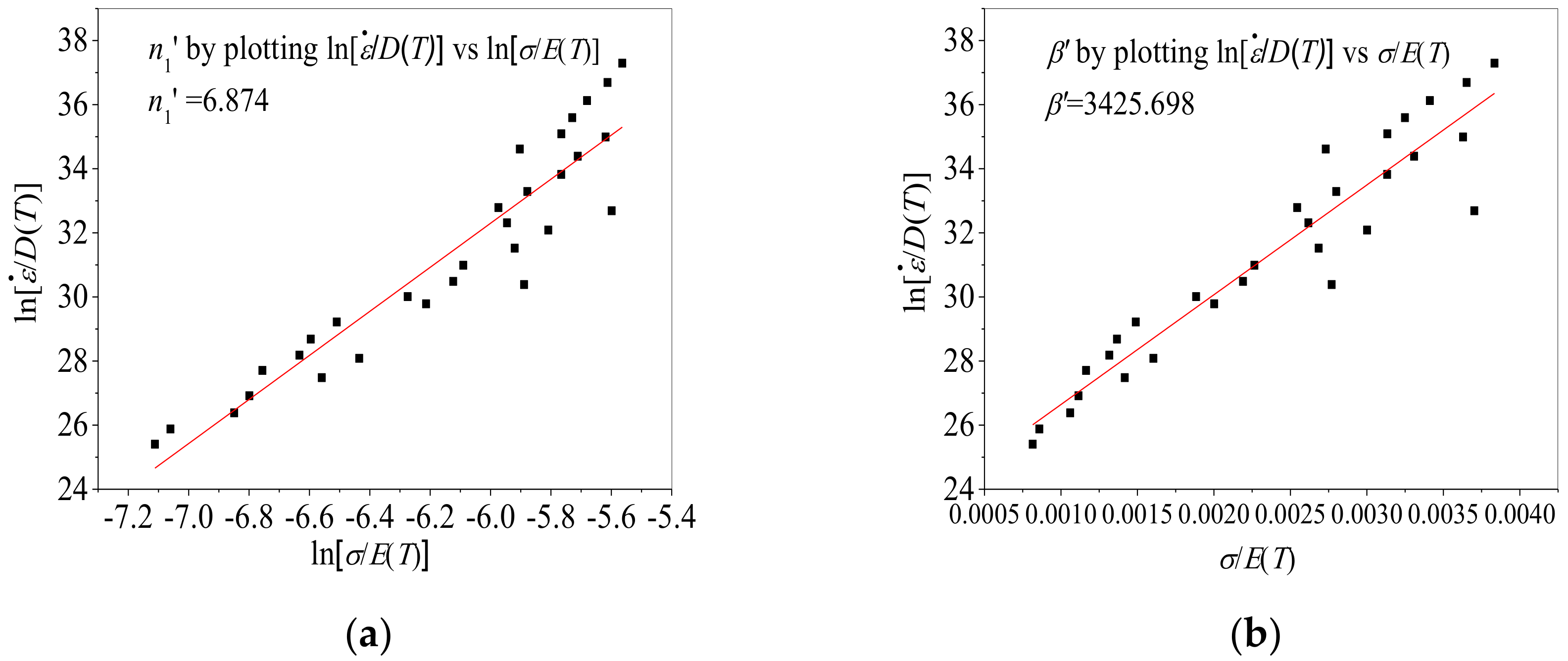 Metals 10 00956 g007