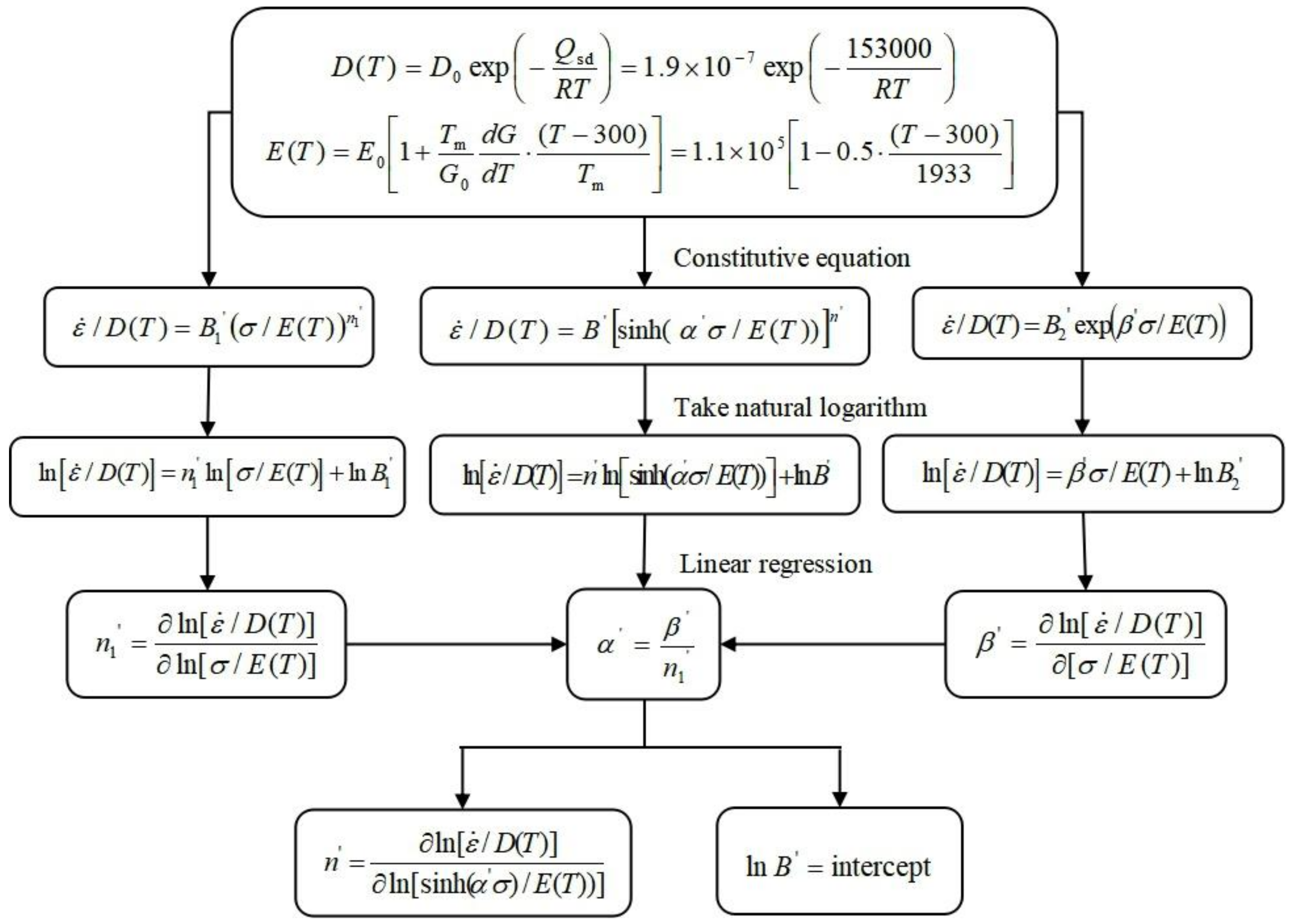 Metals 10 00956 g009