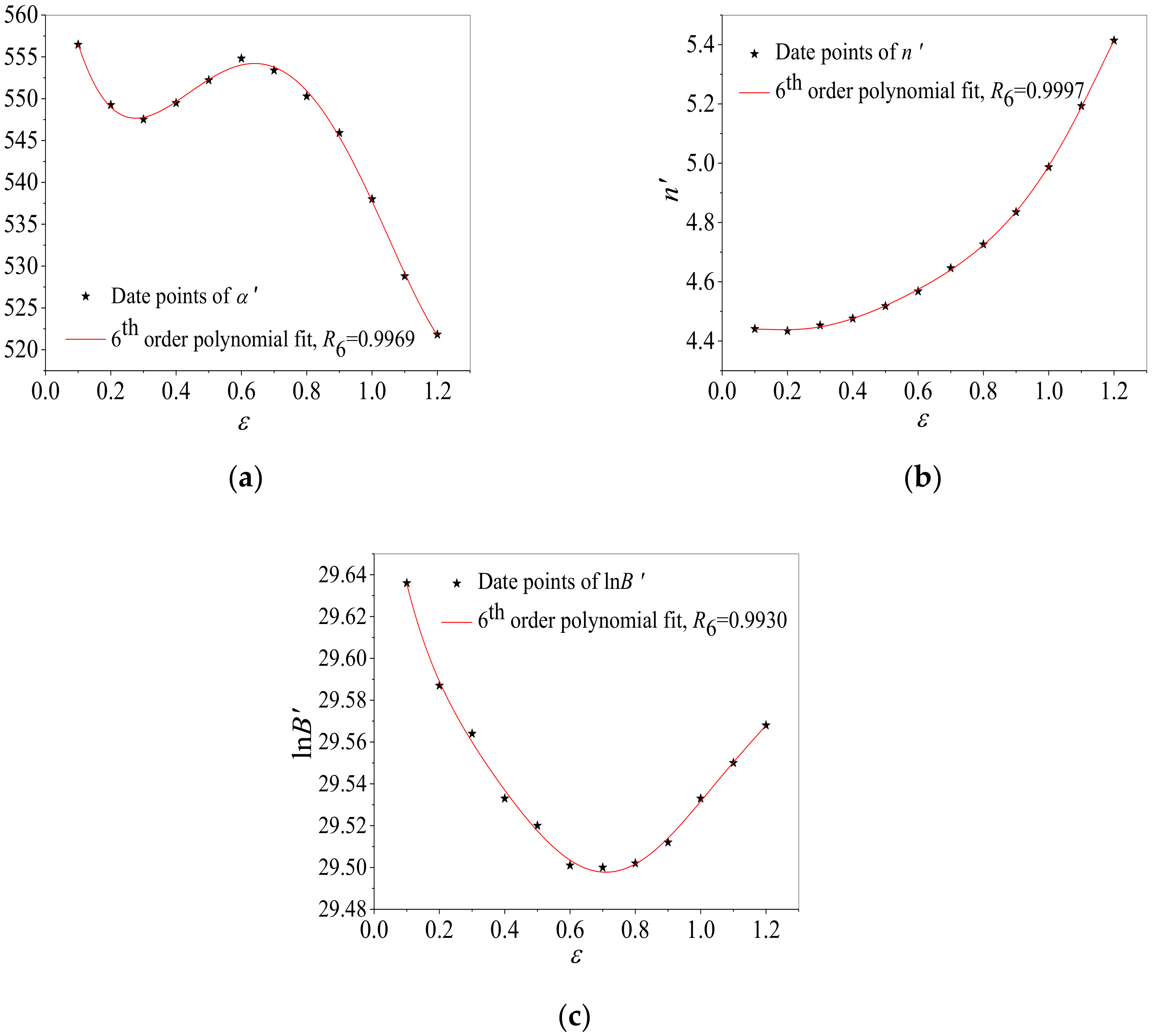Metals 10 00956 g010