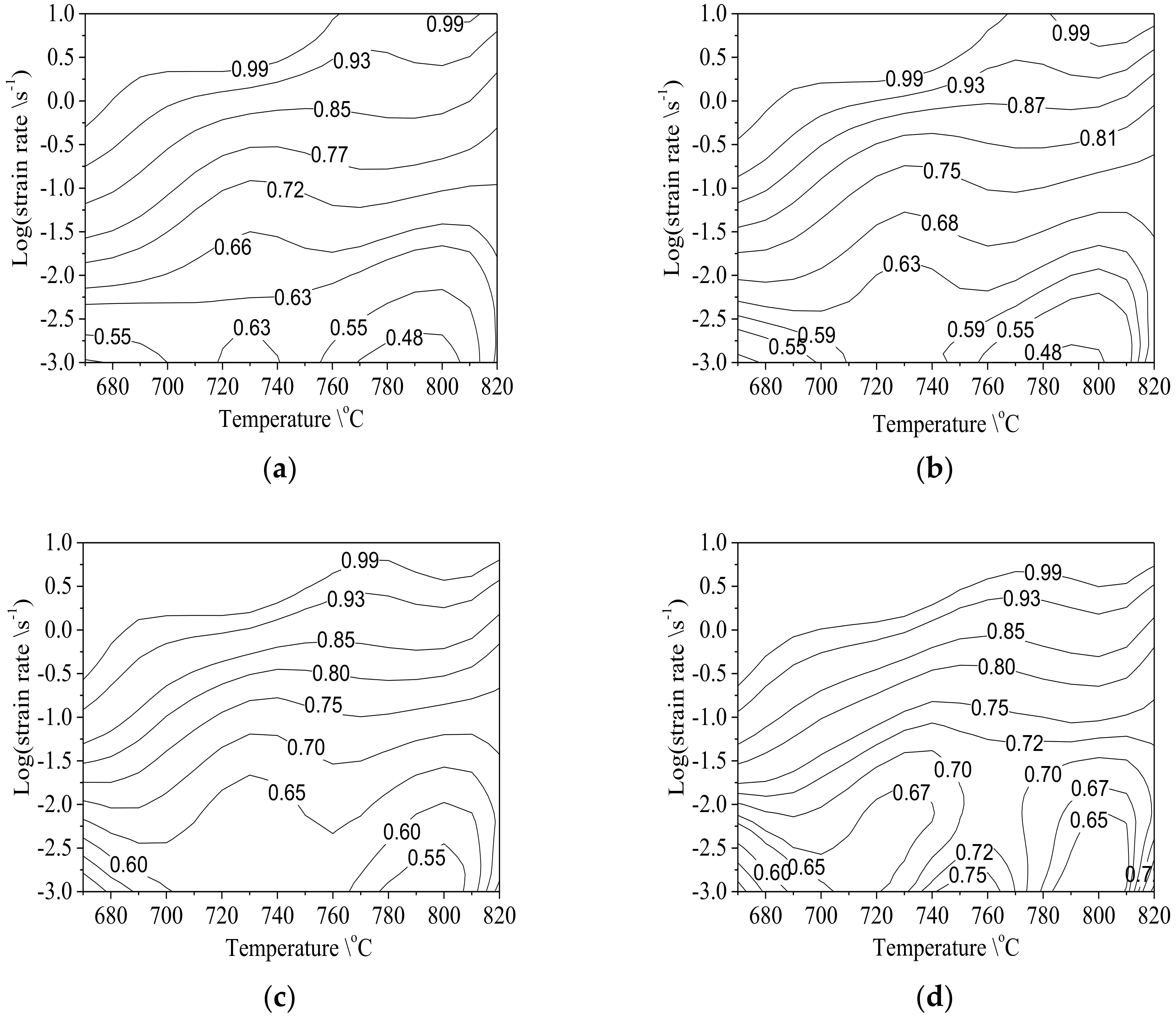 Metals 10 00956 g014