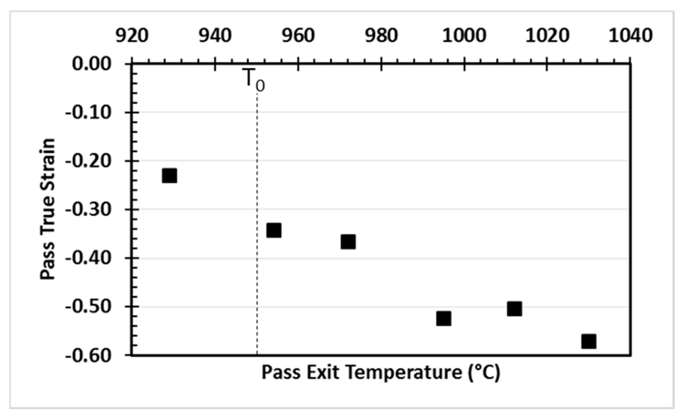 Metals 10 00957 g001 Metals 10 00957 g001
