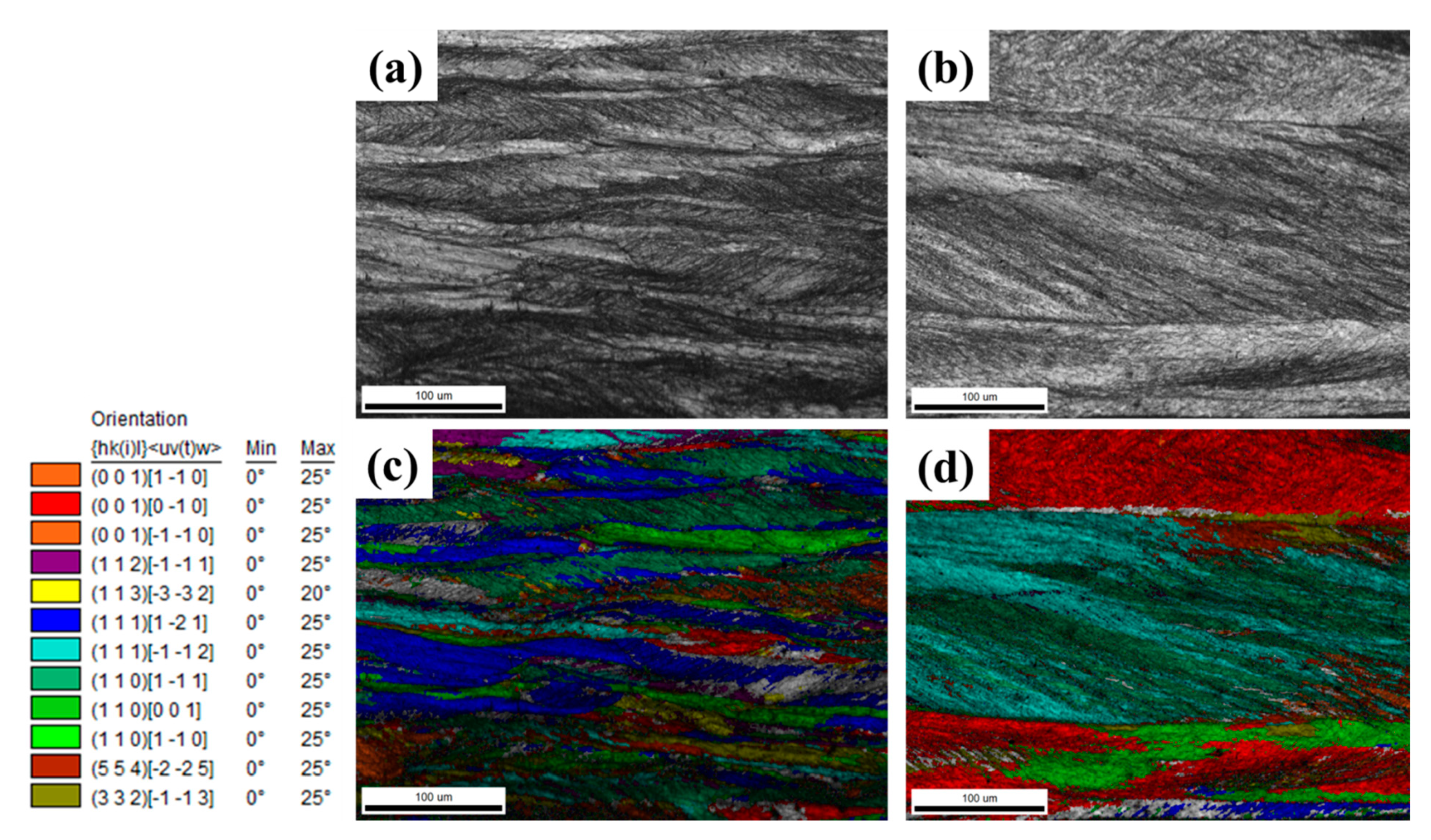 Metals 10 00957 g010 Metals 10 00957 g010