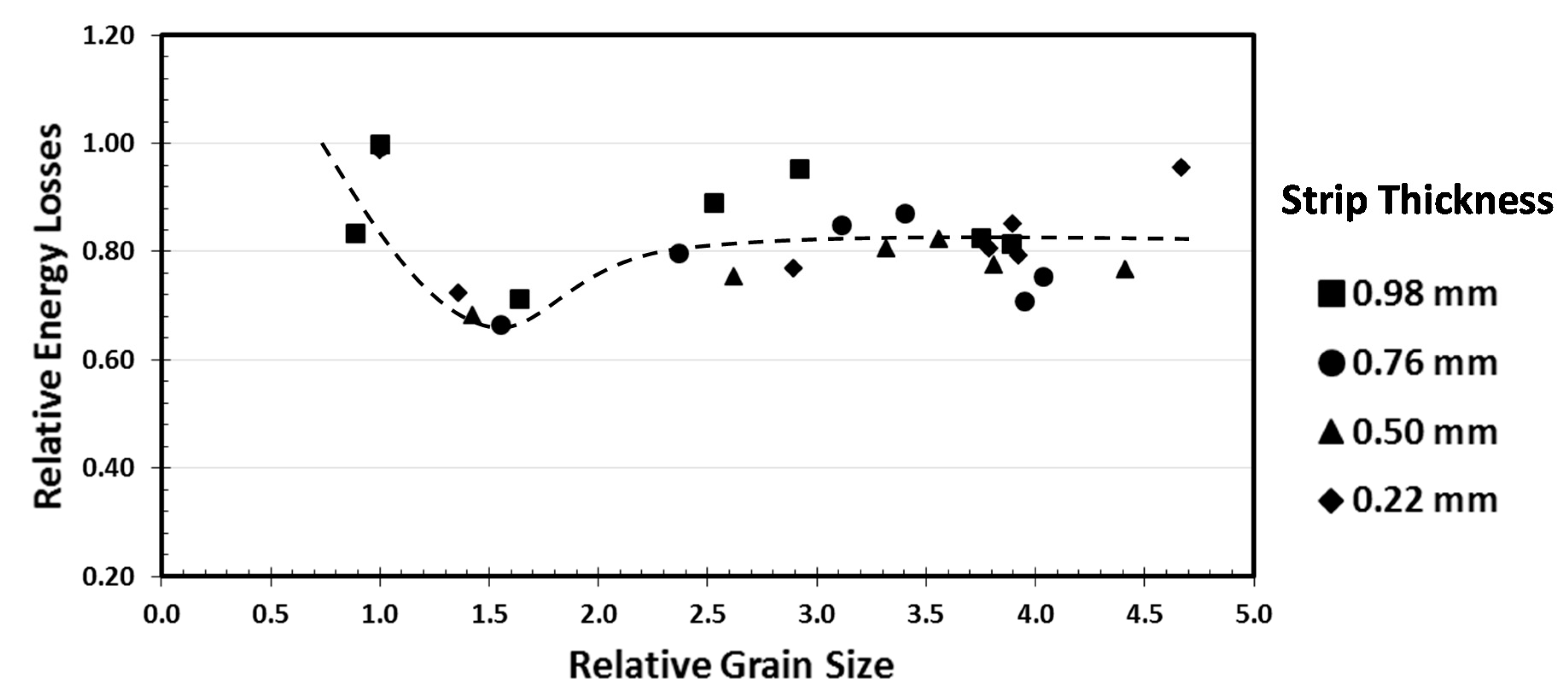 Metals 10 00957 g014 Metals 10 00957 g014