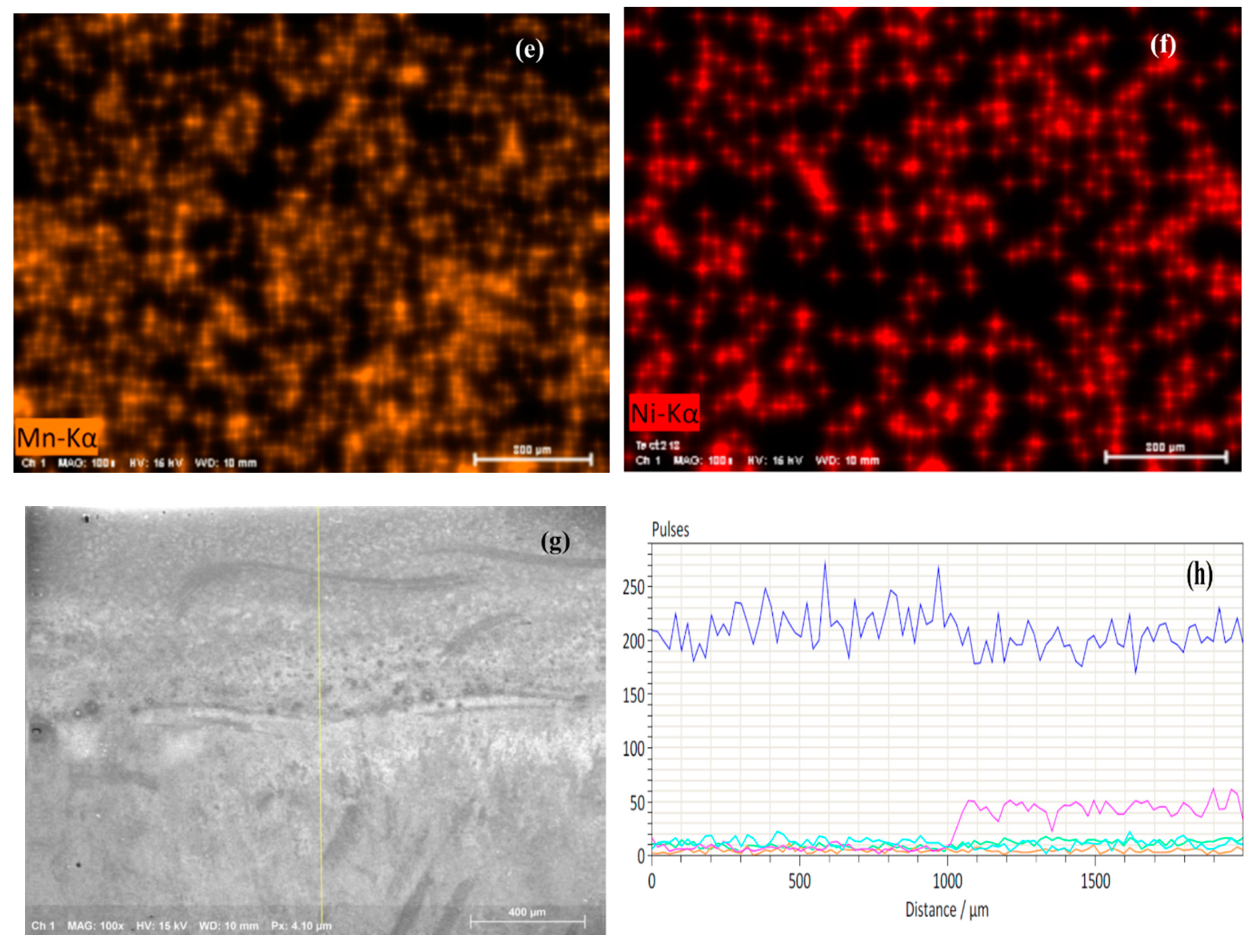 Metals 10 00958 g005b