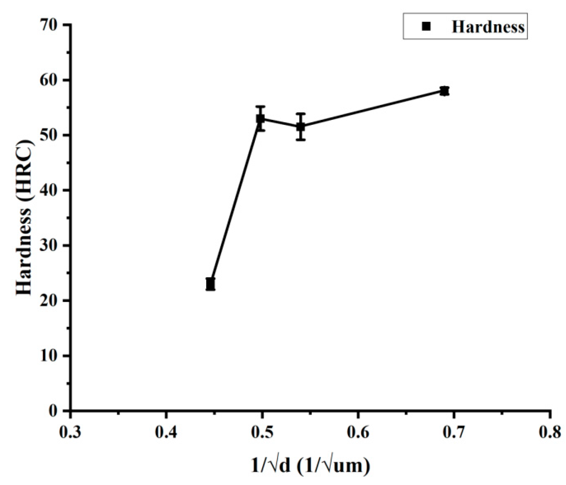 Metals 10 00958 g006