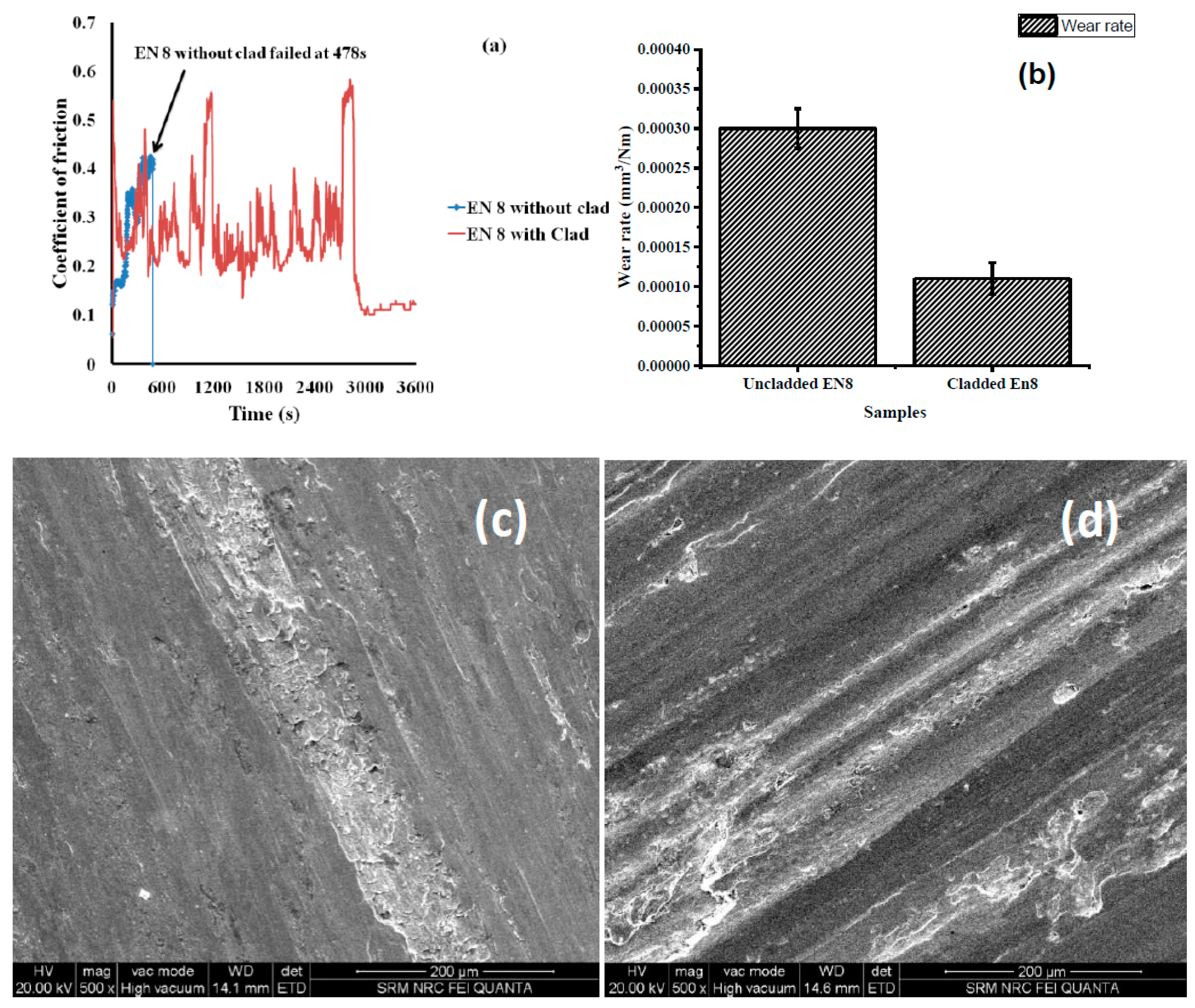 Metals 10 00958 g007