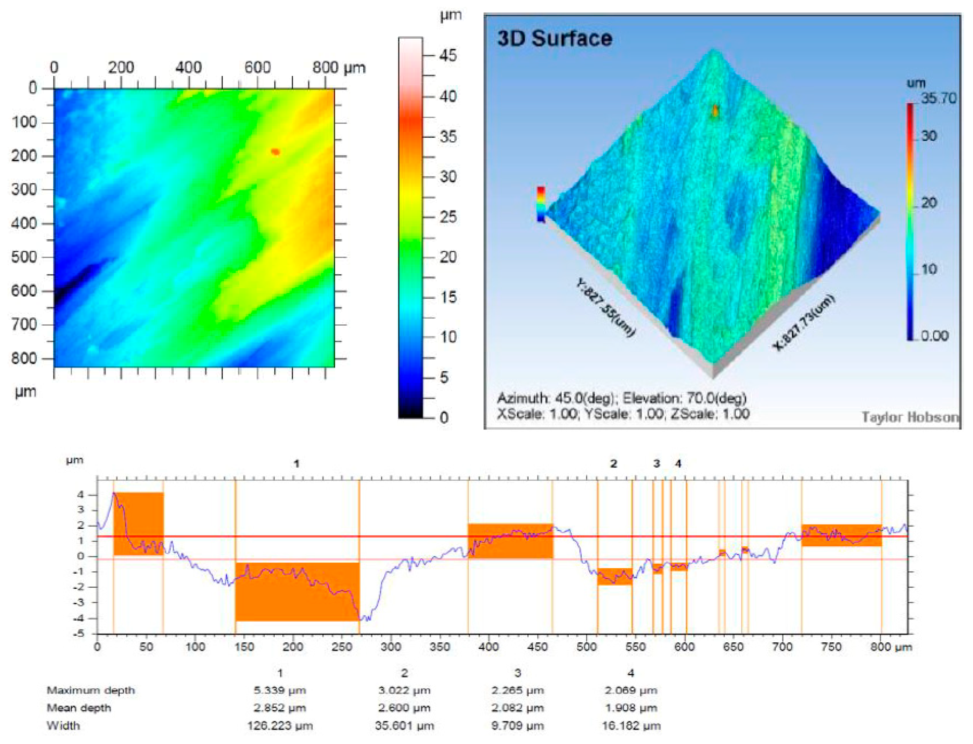 Metals 10 00958 g008