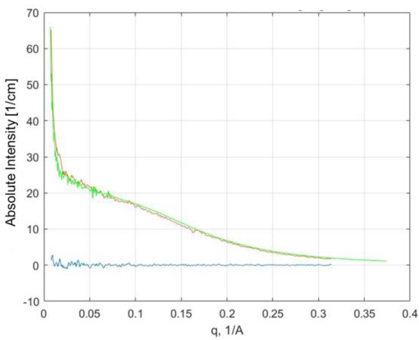 Metals 10 00959 g003