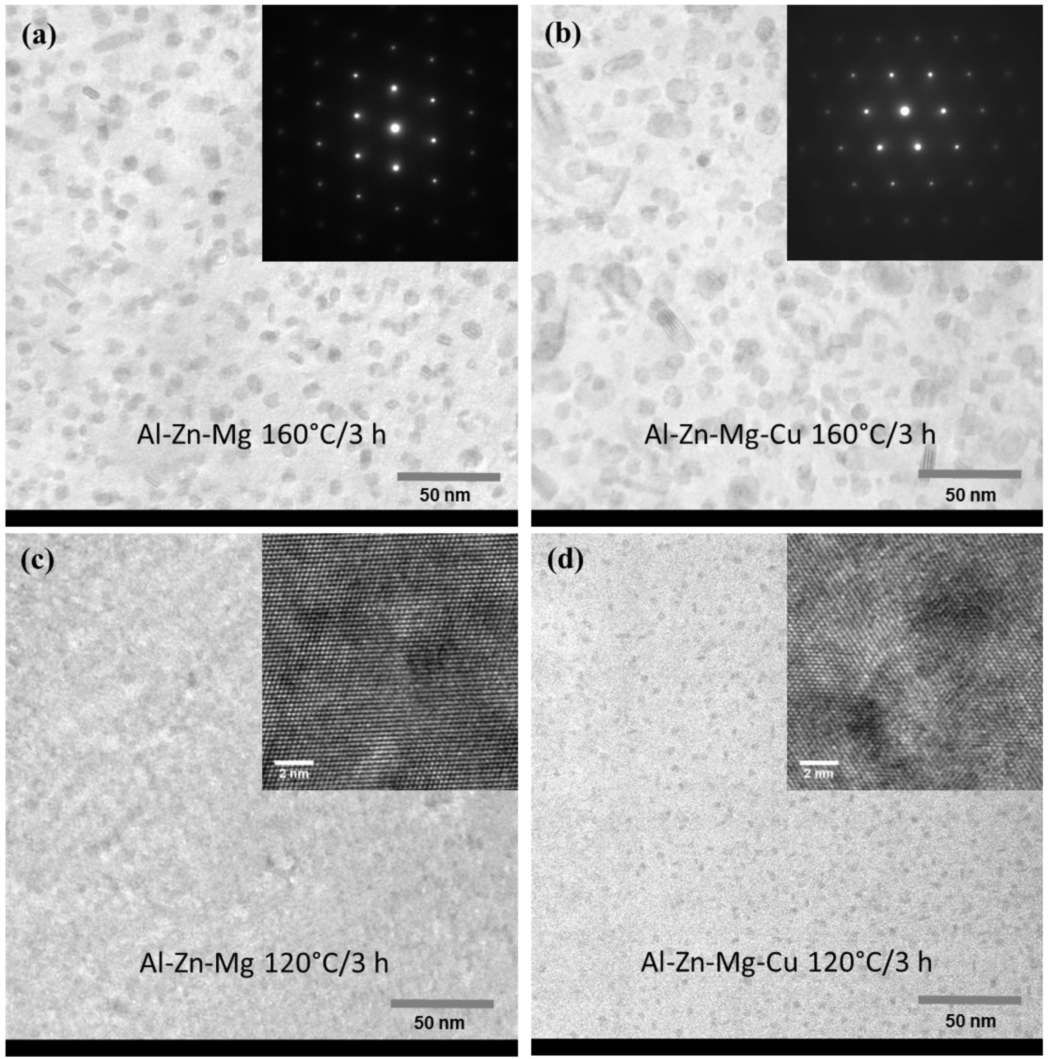 Metals 10 00959 g005