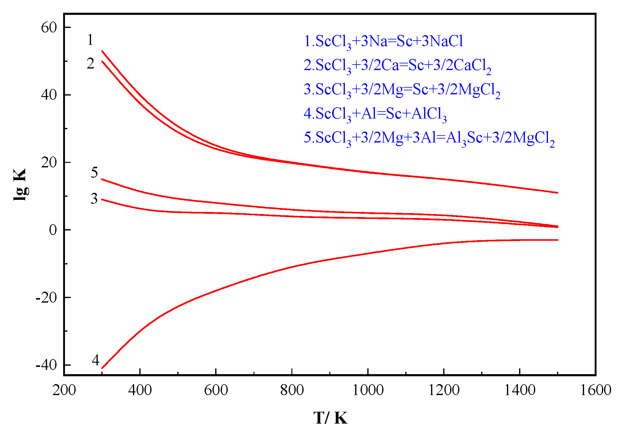 Metals 10 00960 g002 Metals 10 00960 g002
