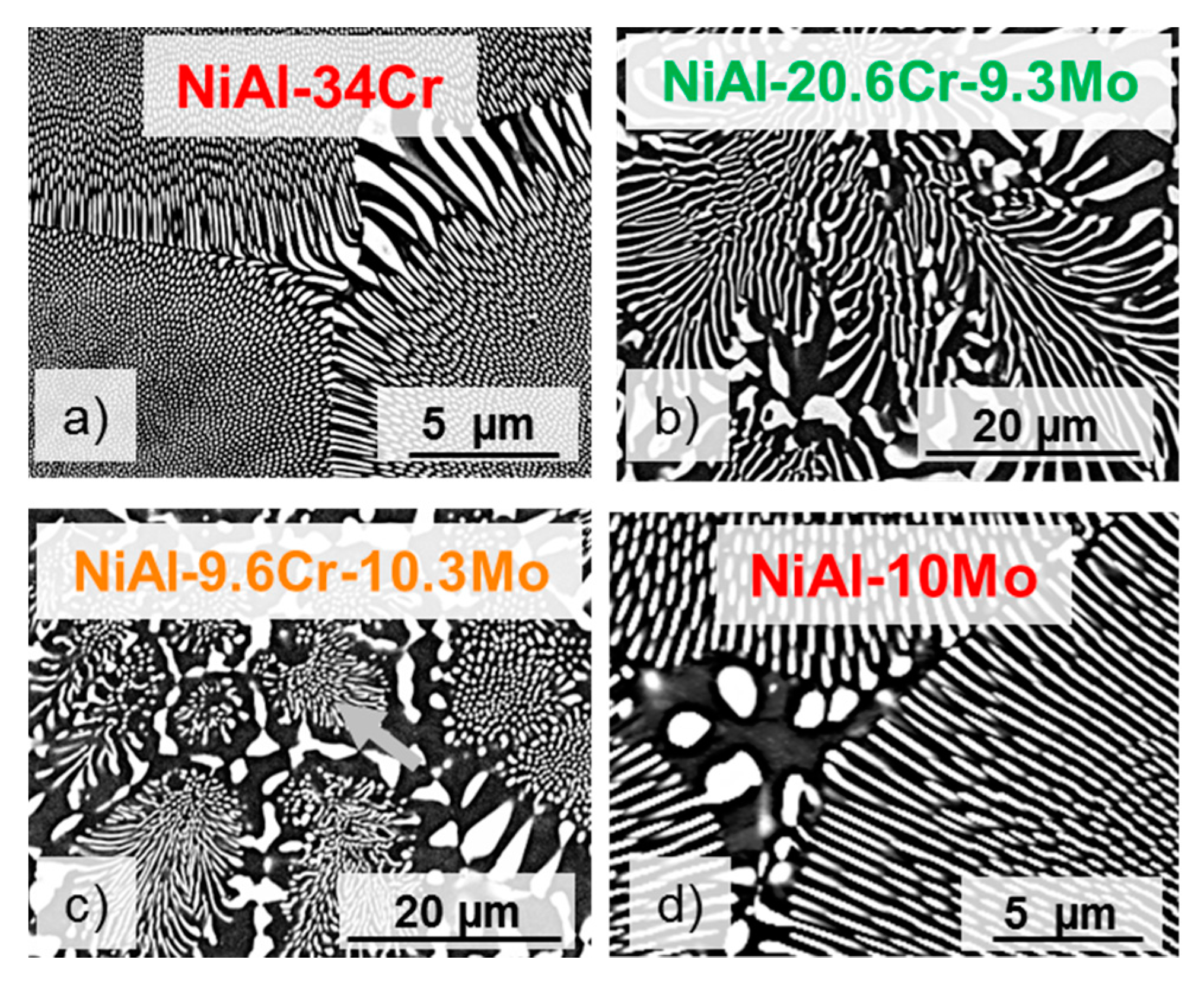 Metals 10 00961 g002