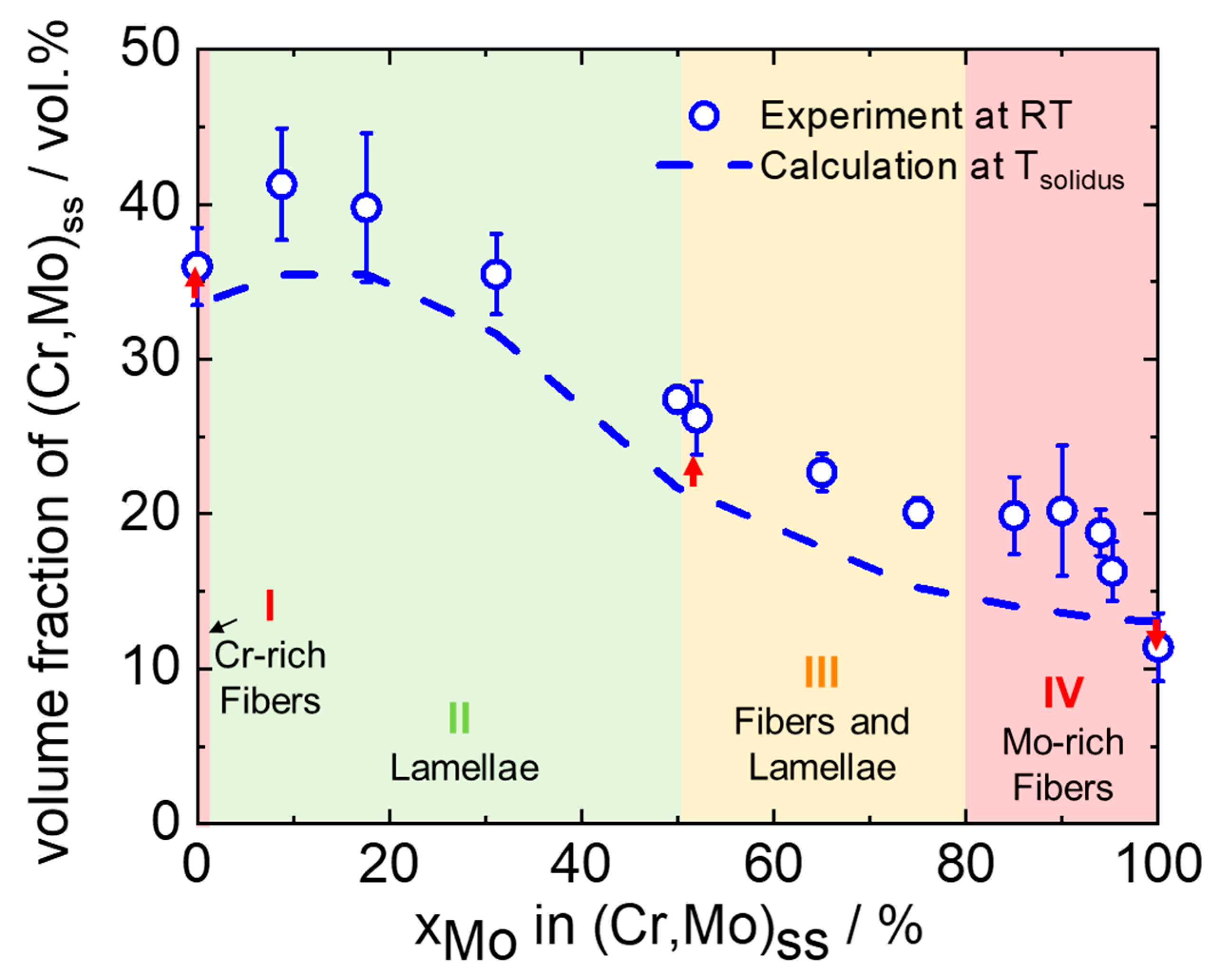 Metals 10 00961 g003
