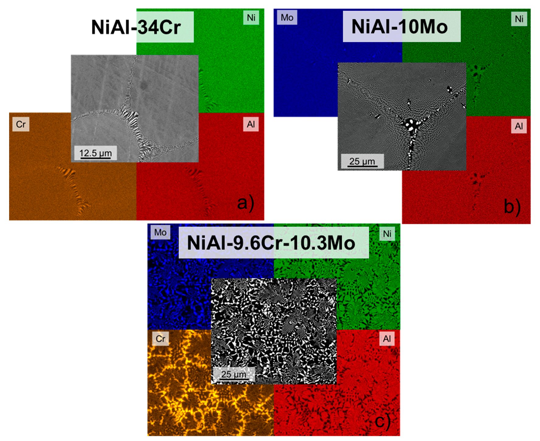 Metals 10 00961 g004