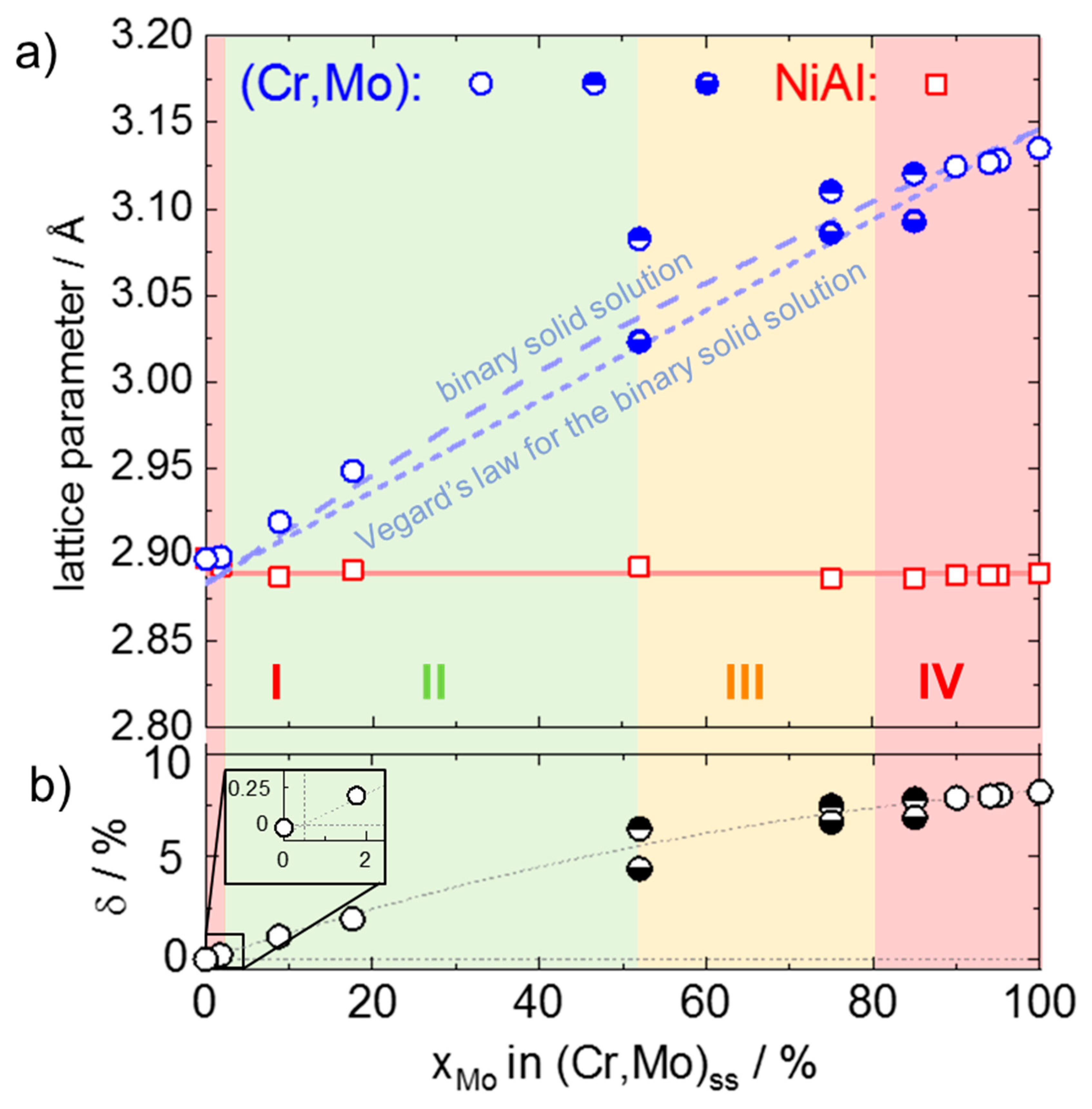 Metals 10 00961 g005