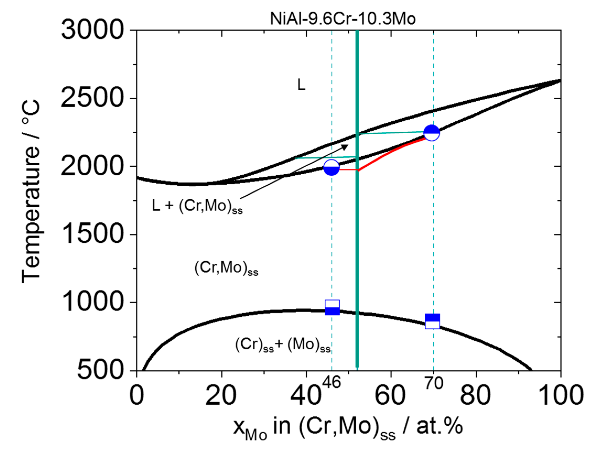 Metals 10 00961 g006