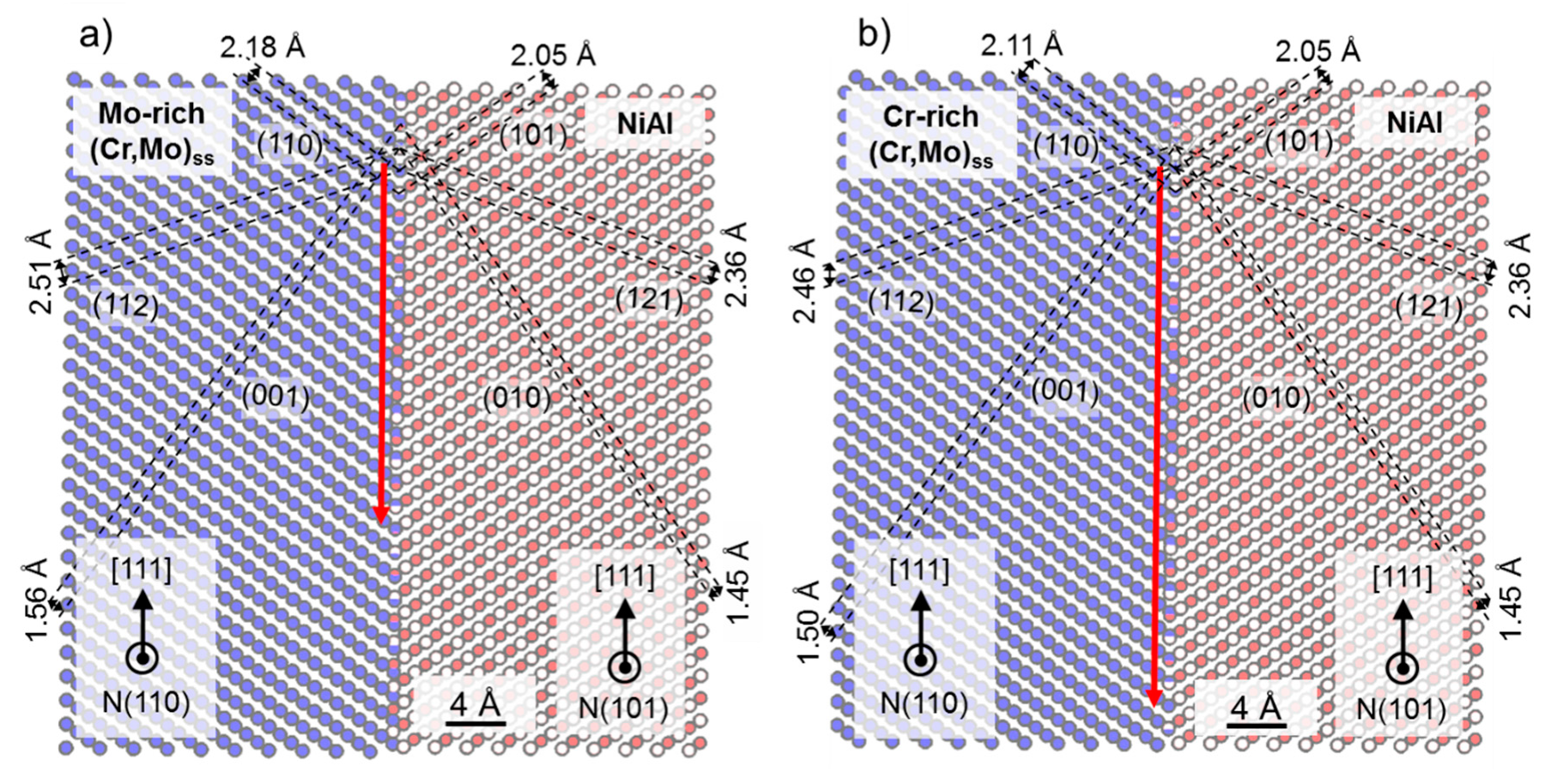 Metals 10 00961 g009